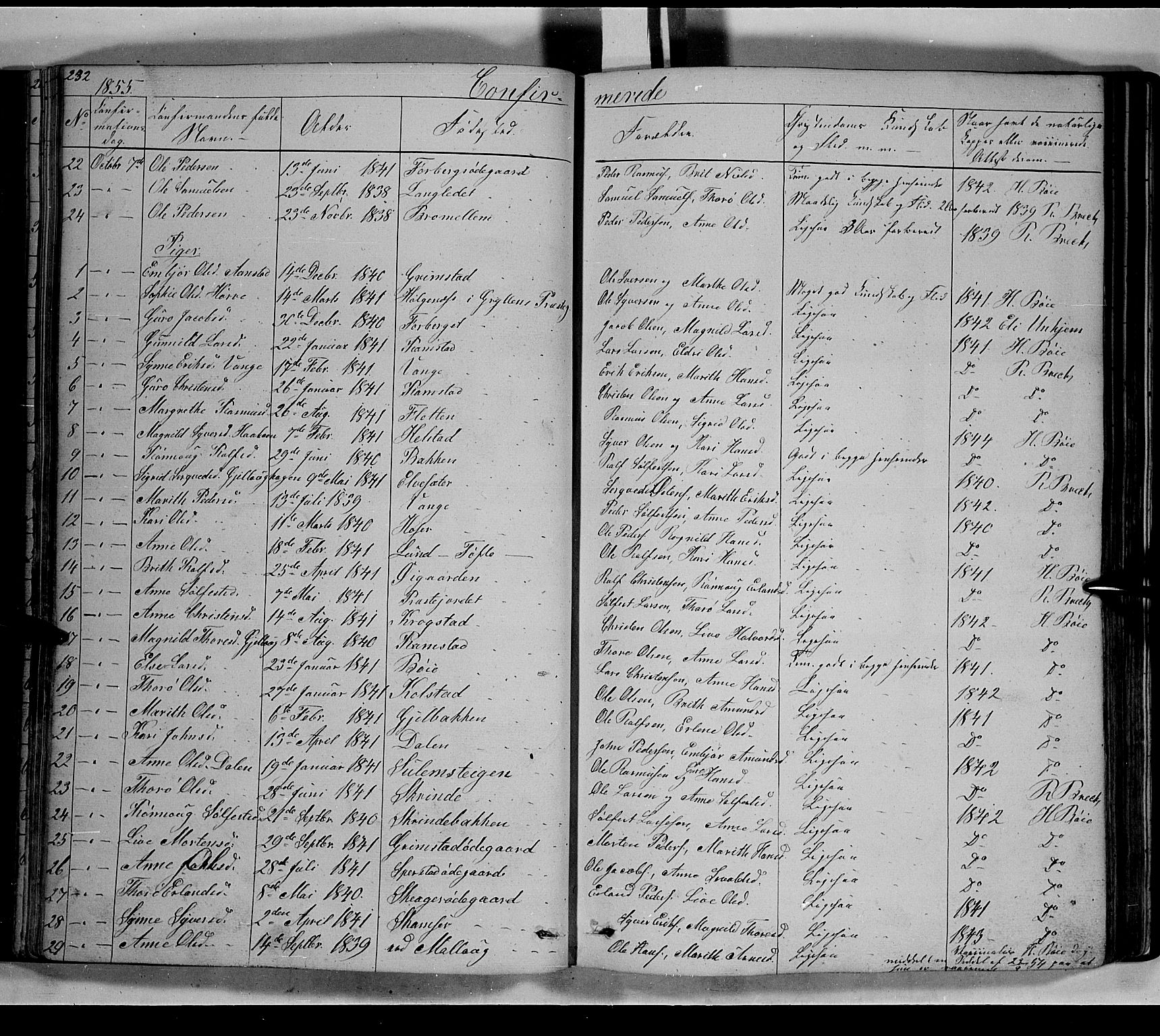 Lom prestekontor, SAH/PREST-070/L/L0004: Parish register (copy) no. 4, 1845-1864, p. 232-233