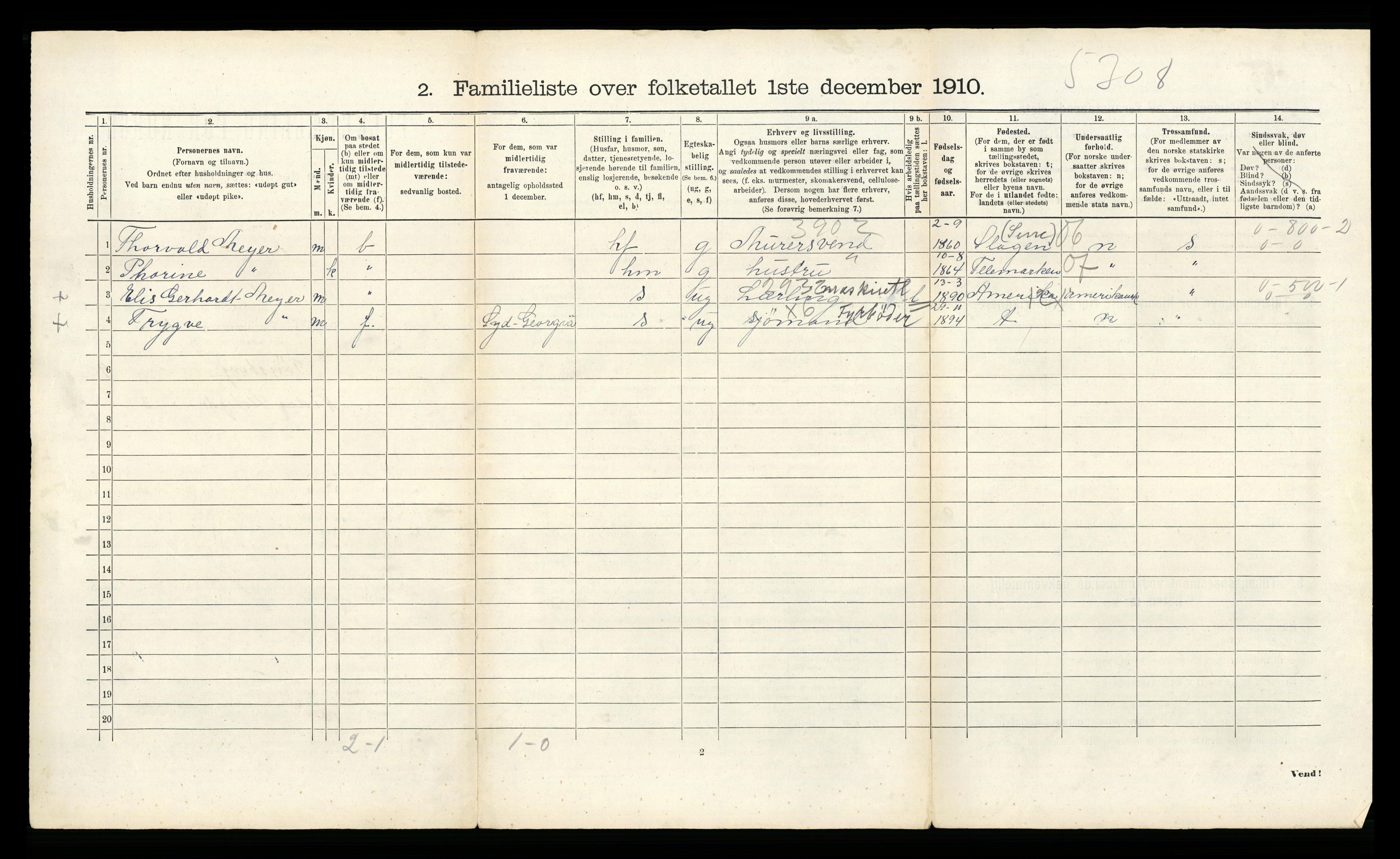 RA, 1910 census for Tønsberg, 1910, p. 3464