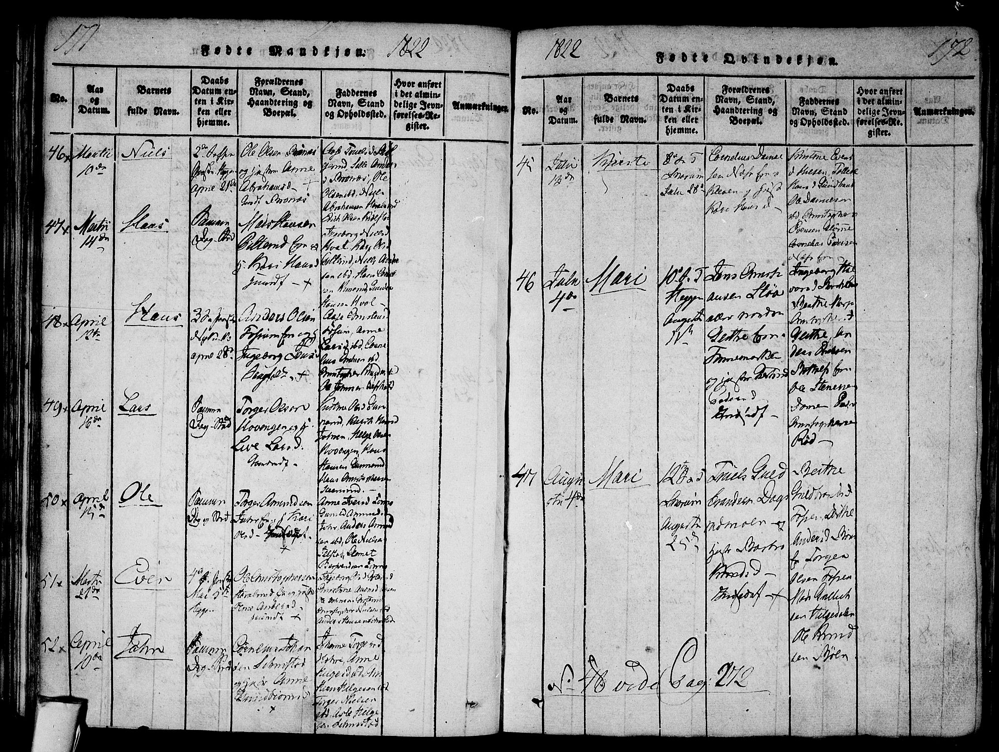 Modum kirkebøker, SAKO/A-234/F/Fa/L0004: Parish register (official) no. 4, 1818-1824, p. 171-172