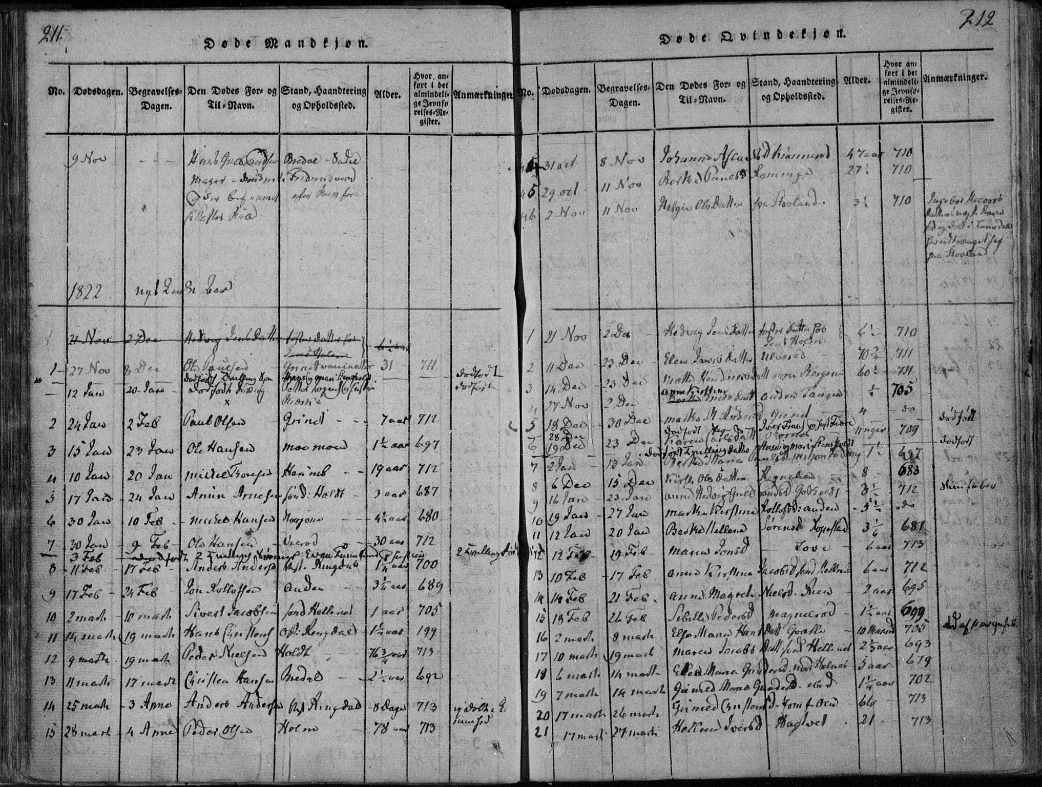 Hedrum kirkebøker, SAKO/A-344/F/Fa/L0004: Parish register (official) no. I 4, 1817-1835, p. 211-212