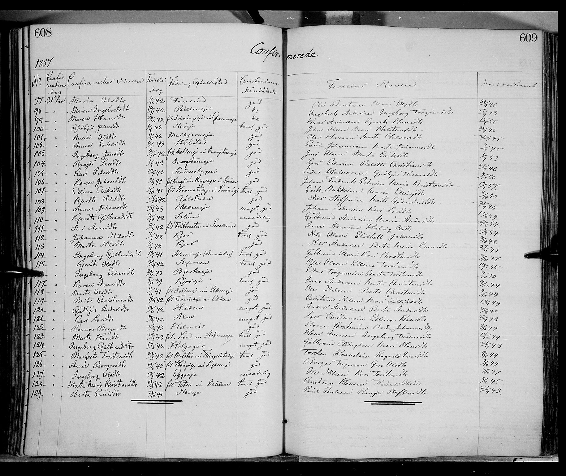 Gran prestekontor, AV/SAH-PREST-112/H/Ha/Haa/L0012: Parish register (official) no. 12, 1856-1874, p. 608-609