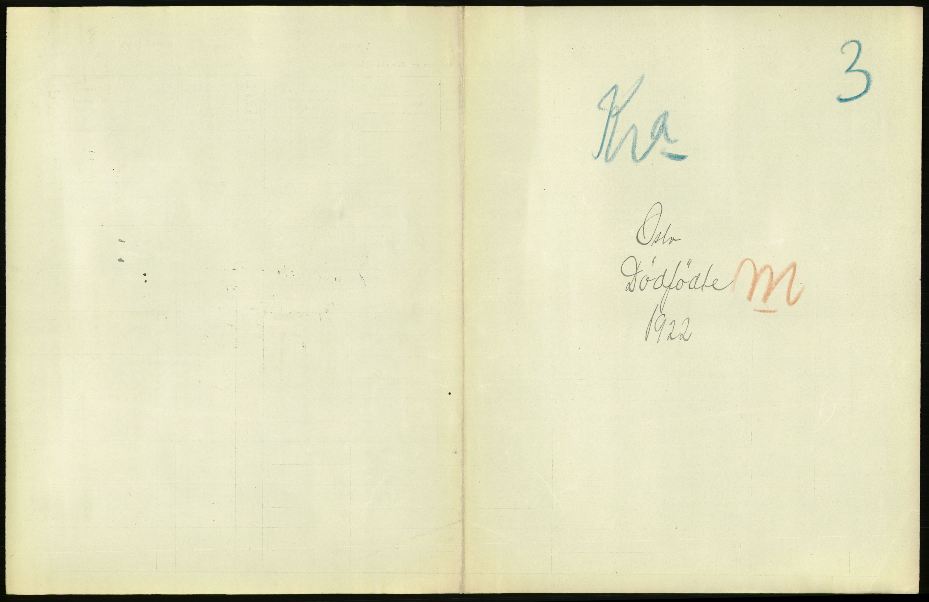 Statistisk sentralbyrå, Sosiodemografiske emner, Befolkning, AV/RA-S-2228/D/Df/Dfc/Dfcb/L0010: Kristiania: Døde, dødfødte, 1922, p. 15