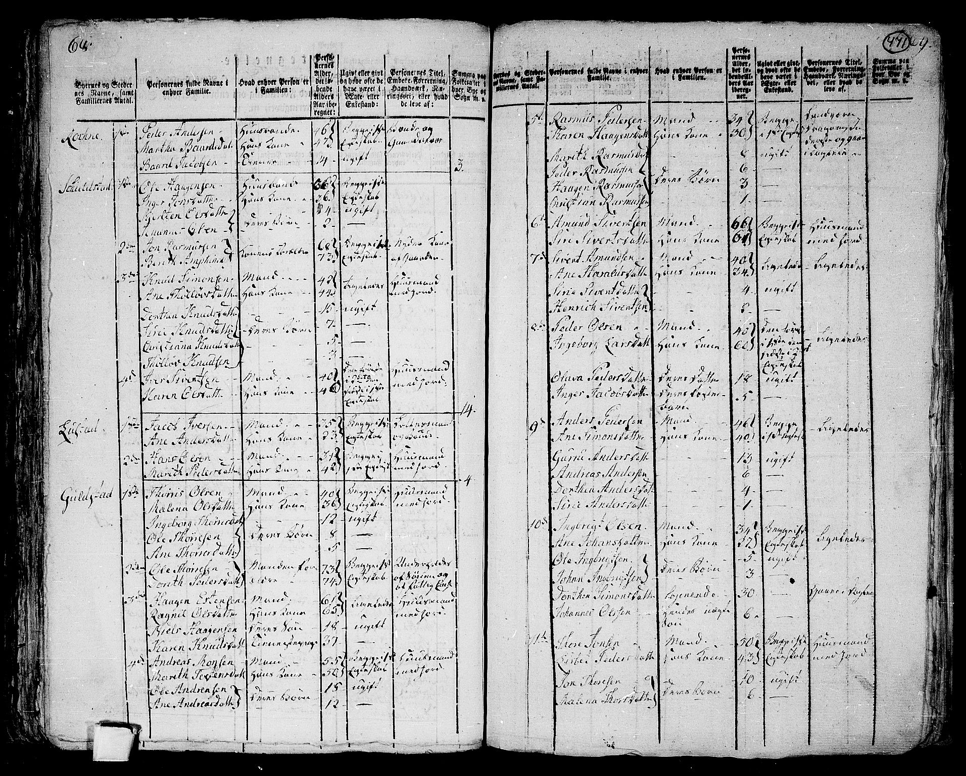 RA, 1801 census for 1731P Sparbu, 1801, p. 470b-471a