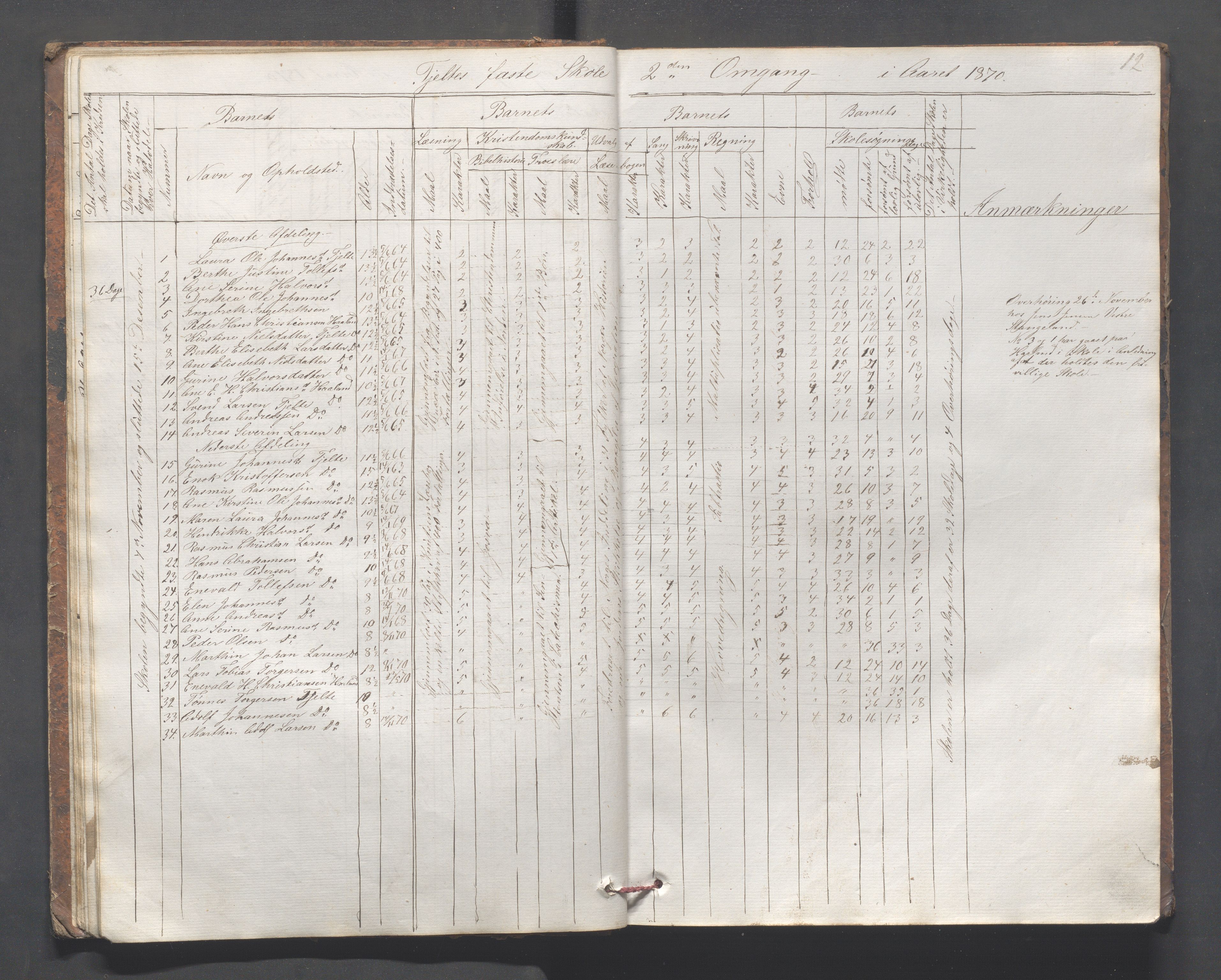 Håland kommune - Skolestyret, IKAR/K-102439/H/L0002: Skoleprotokoll - Håland,Byberg,Tjelta, Gimre, Stangeland, Rott, Helleland, 1864-1870, p. 12