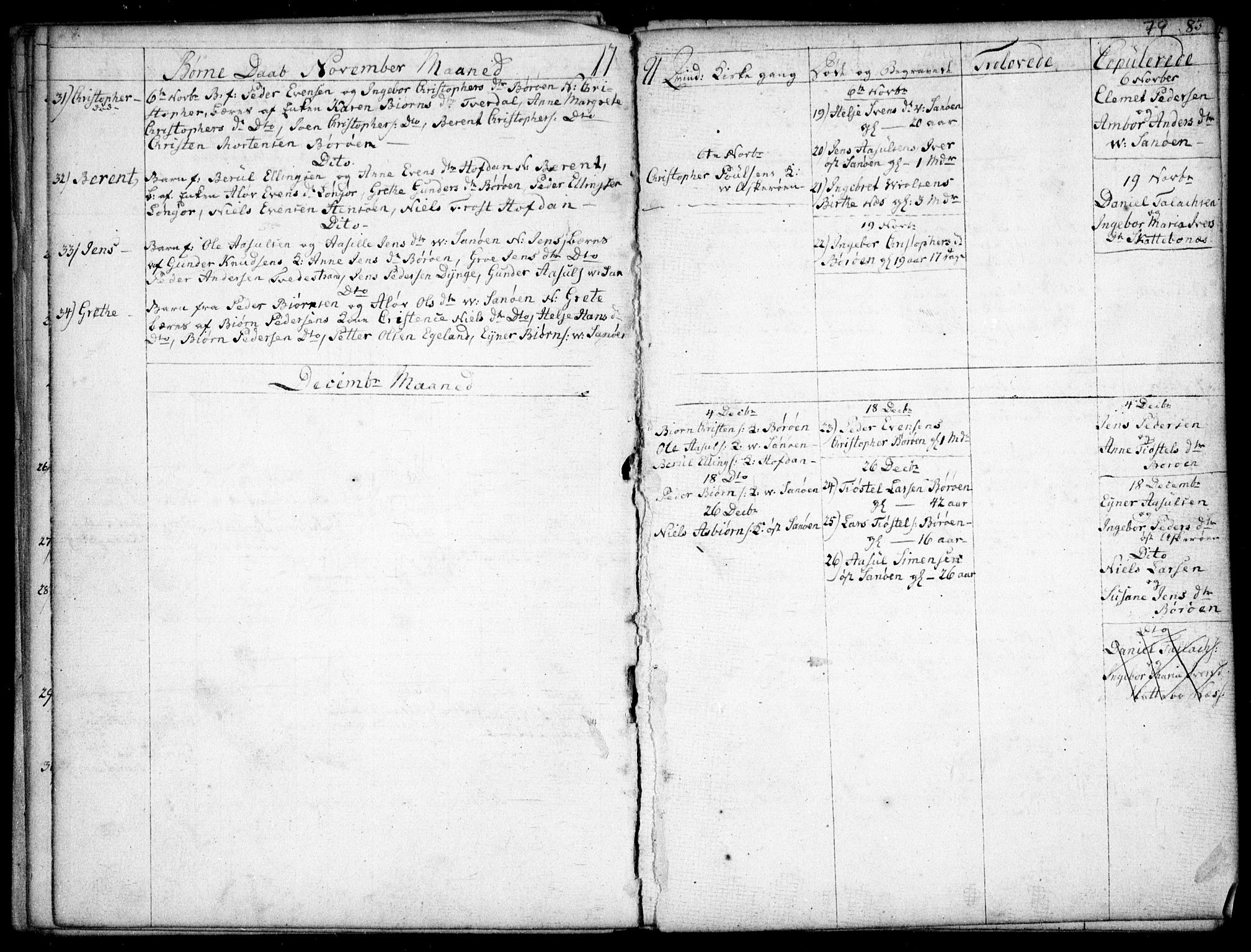 Dypvåg sokneprestkontor, SAK/1111-0007/F/Fb/Fba/L0007: Parish register (copy) no. B 7, 1762-1810, p. 79