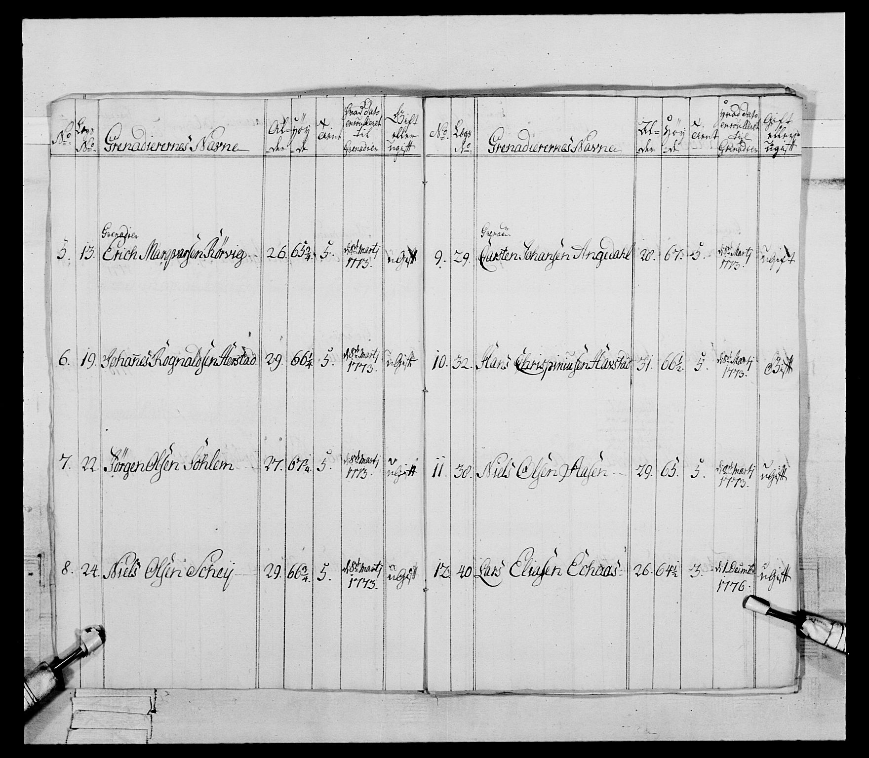 Generalitets- og kommissariatskollegiet, Det kongelige norske kommissariatskollegium, AV/RA-EA-5420/E/Eh/L0090: 1. Bergenhusiske nasjonale infanteriregiment, 1774-1780, p. 225