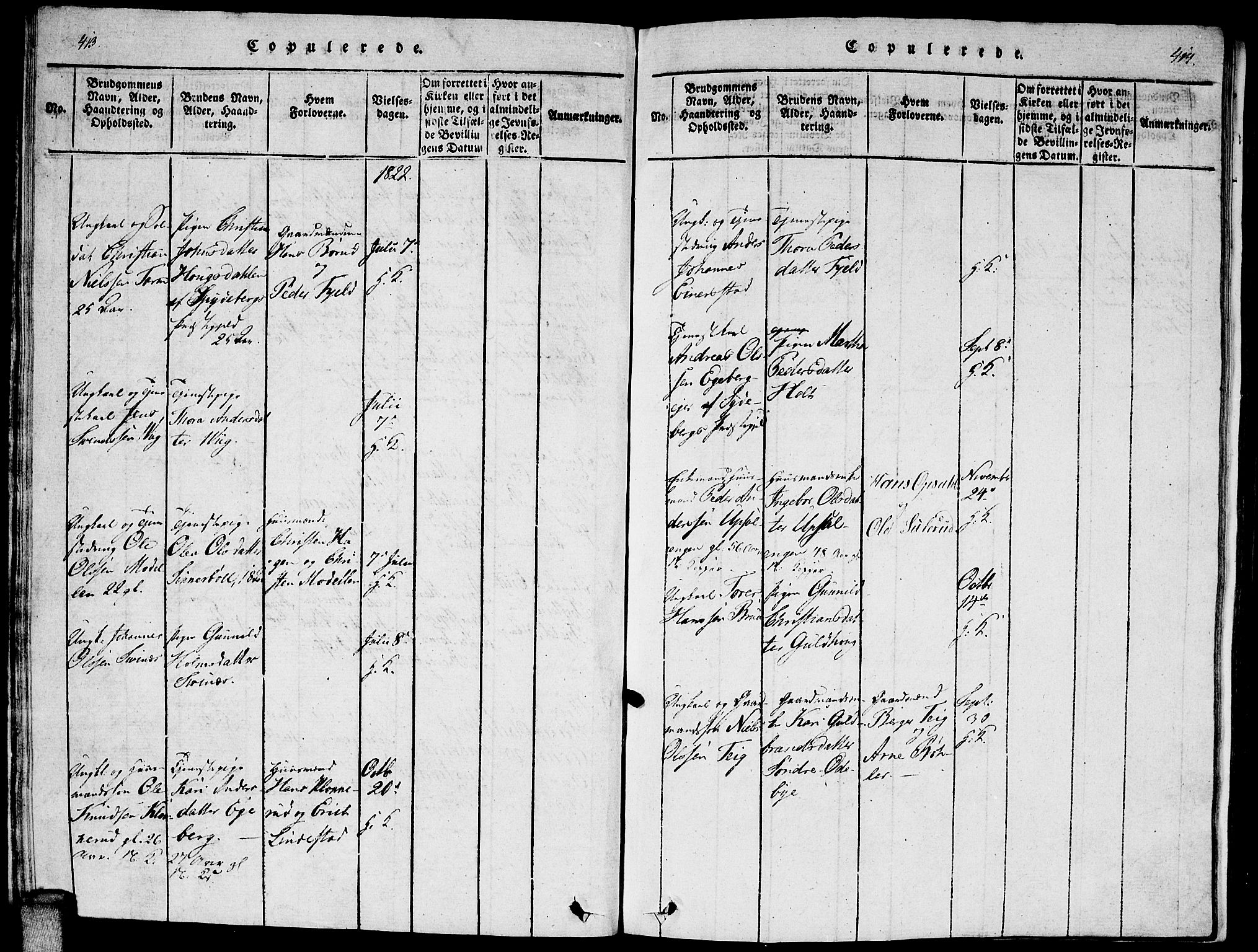 Enebakk prestekontor Kirkebøker, AV/SAO-A-10171c/F/Fa/L0005: Parish register (official) no. I 5, 1790-1825, p. 413-414