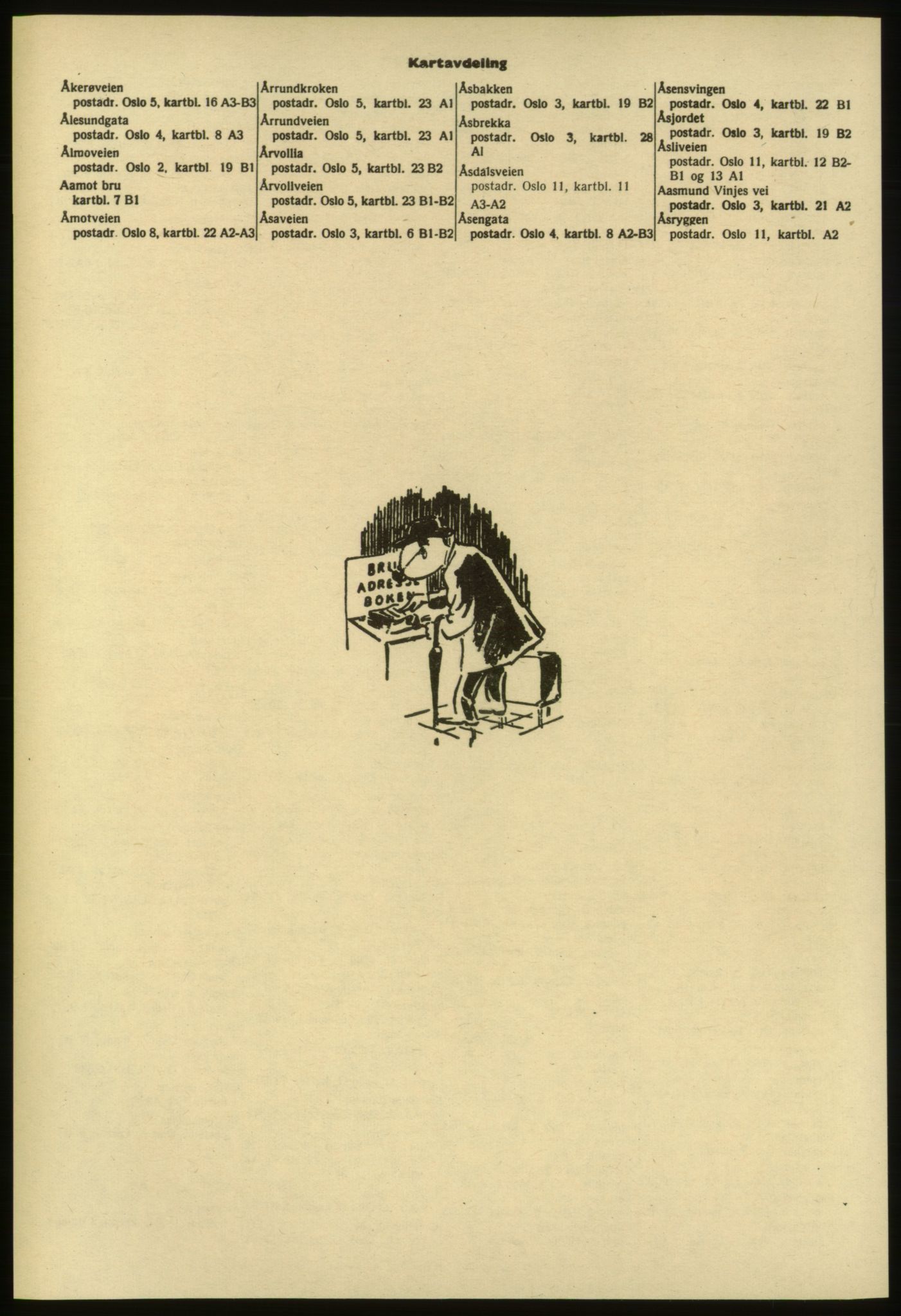 Kristiania/Oslo adressebok, PUBL/-, 1974-1975