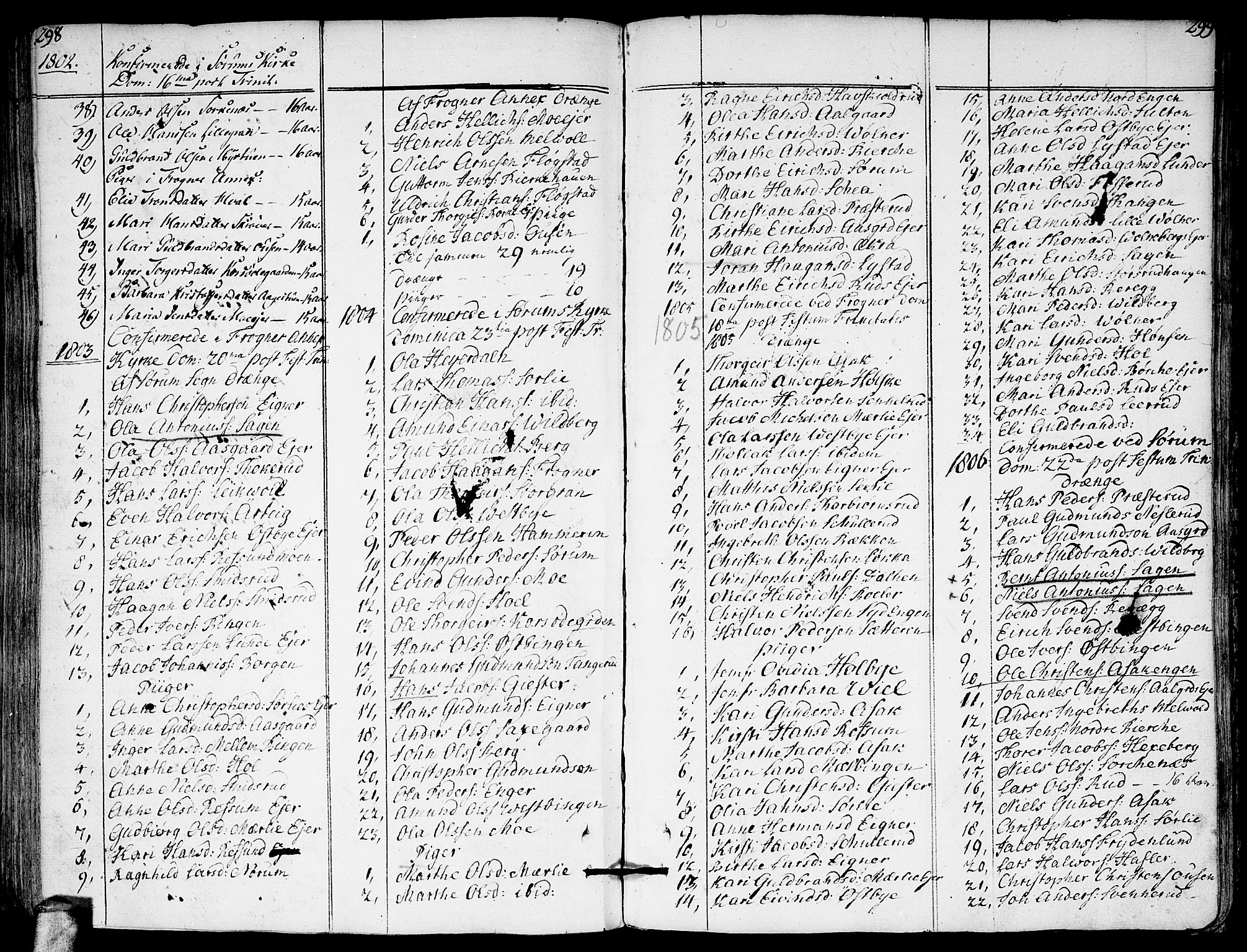 Sørum prestekontor Kirkebøker, SAO/A-10303/F/Fa/L0002: Parish register (official) no. I 2, 1759-1814, p. 298-299