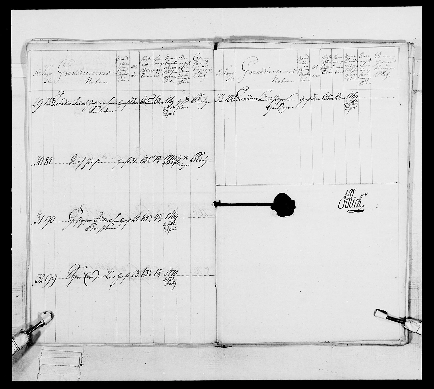 Generalitets- og kommissariatskollegiet, Det kongelige norske kommissariatskollegium, AV/RA-EA-5420/E/Eh/L0062: 2. Opplandske nasjonale infanteriregiment, 1769-1773, p. 182