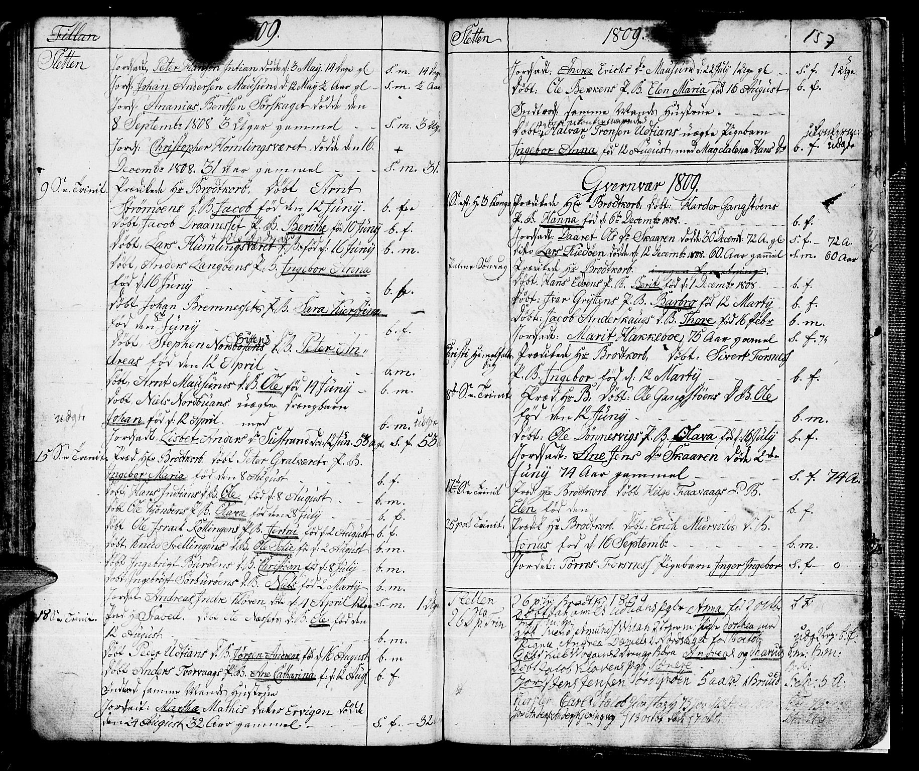 Ministerialprotokoller, klokkerbøker og fødselsregistre - Sør-Trøndelag, SAT/A-1456/634/L0526: Parish register (official) no. 634A02, 1775-1818, p. 157
