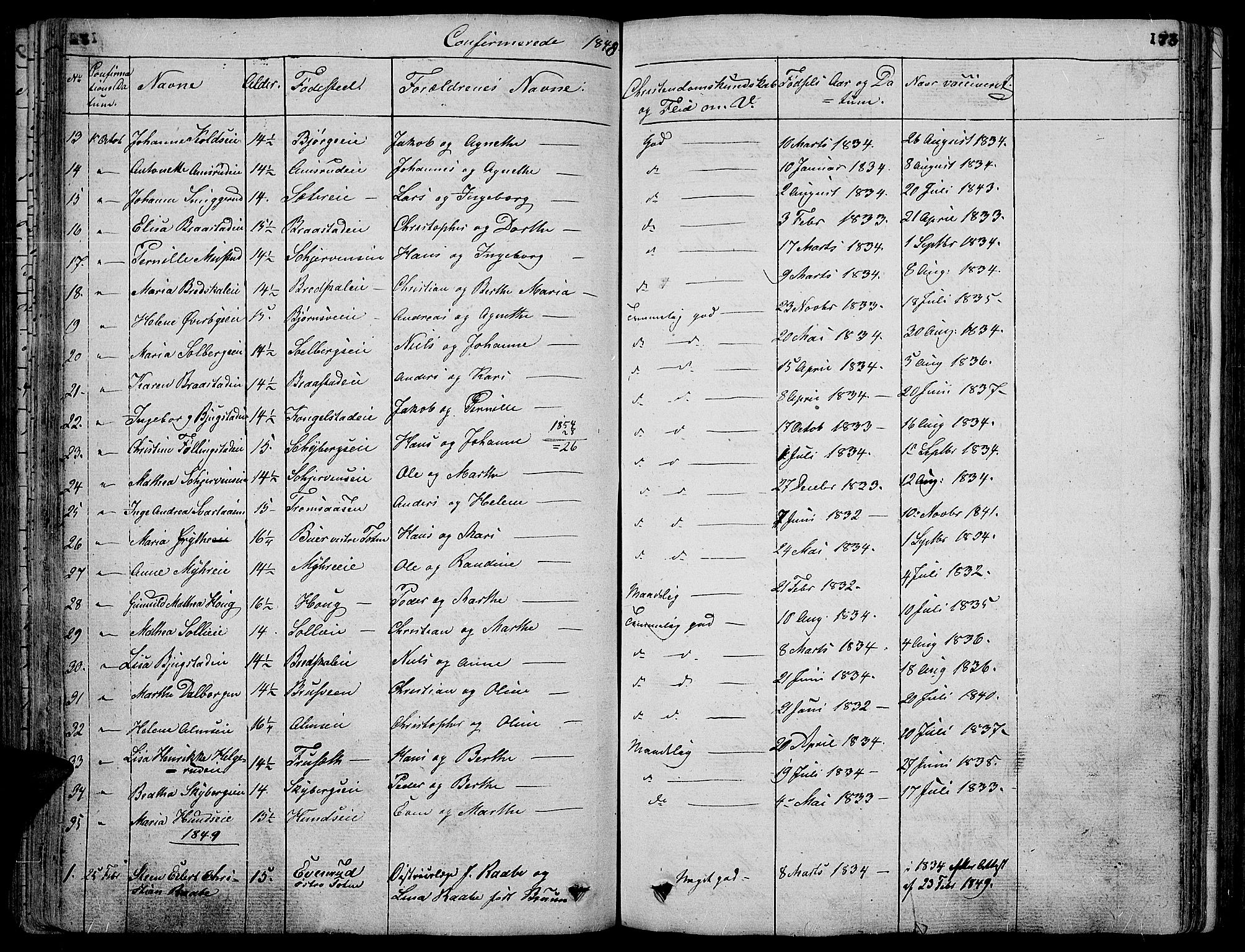 Vardal prestekontor, SAH/PREST-100/H/Ha/Hab/L0004: Parish register (copy) no. 4, 1831-1853, p. 173