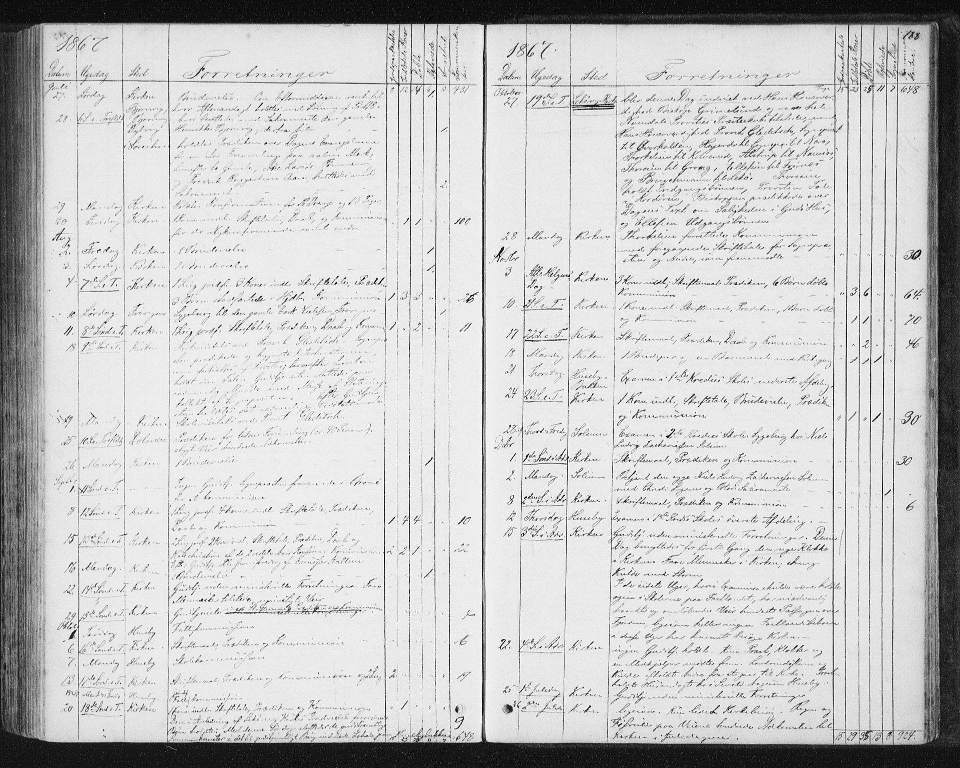 Ministerialprotokoller, klokkerbøker og fødselsregistre - Nord-Trøndelag, SAT/A-1458/788/L0696: Parish register (official) no. 788A03, 1863-1877, p. 188