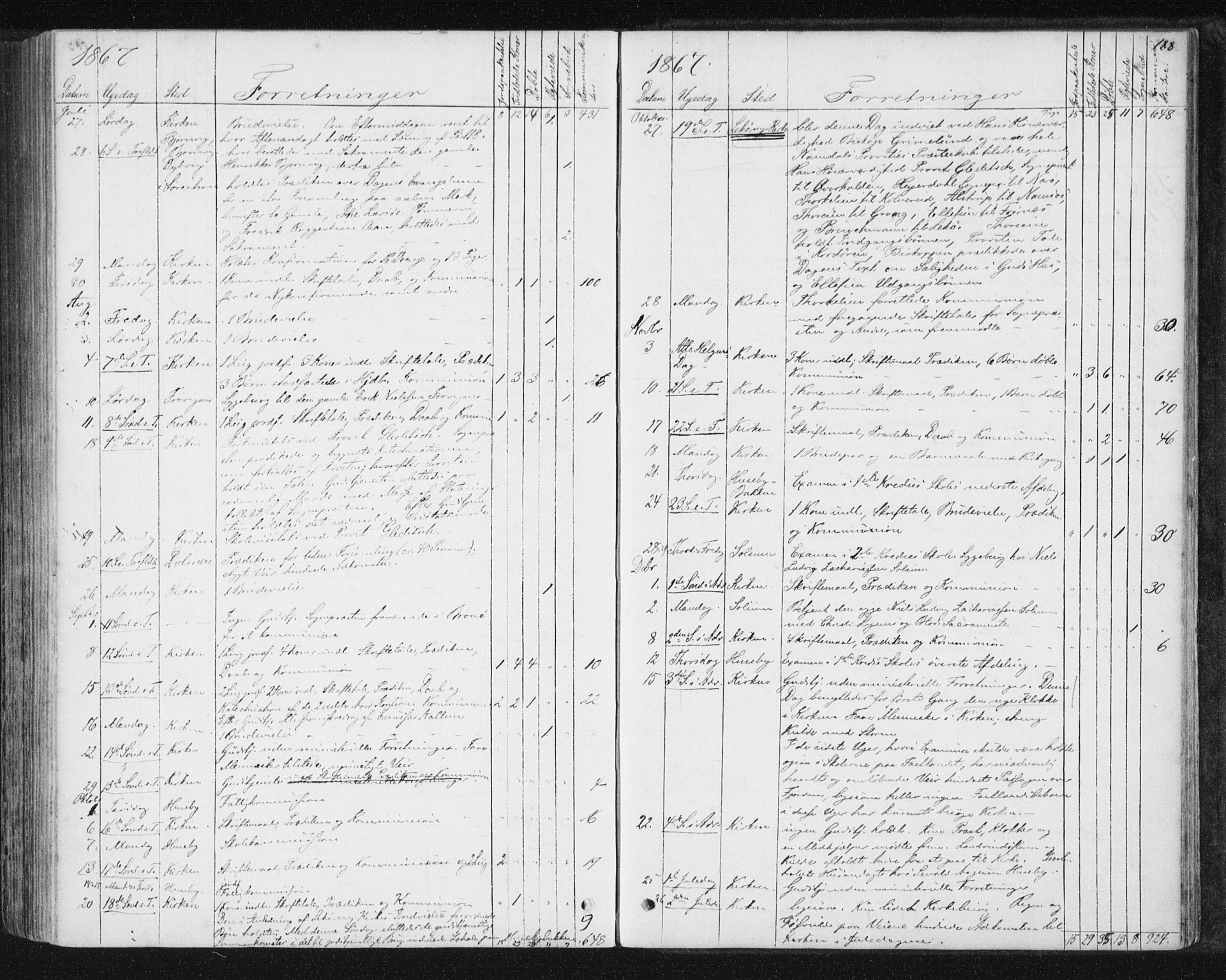 Ministerialprotokoller, klokkerbøker og fødselsregistre - Nord-Trøndelag, AV/SAT-A-1458/788/L0696: Parish register (official) no. 788A03, 1863-1877, p. 188