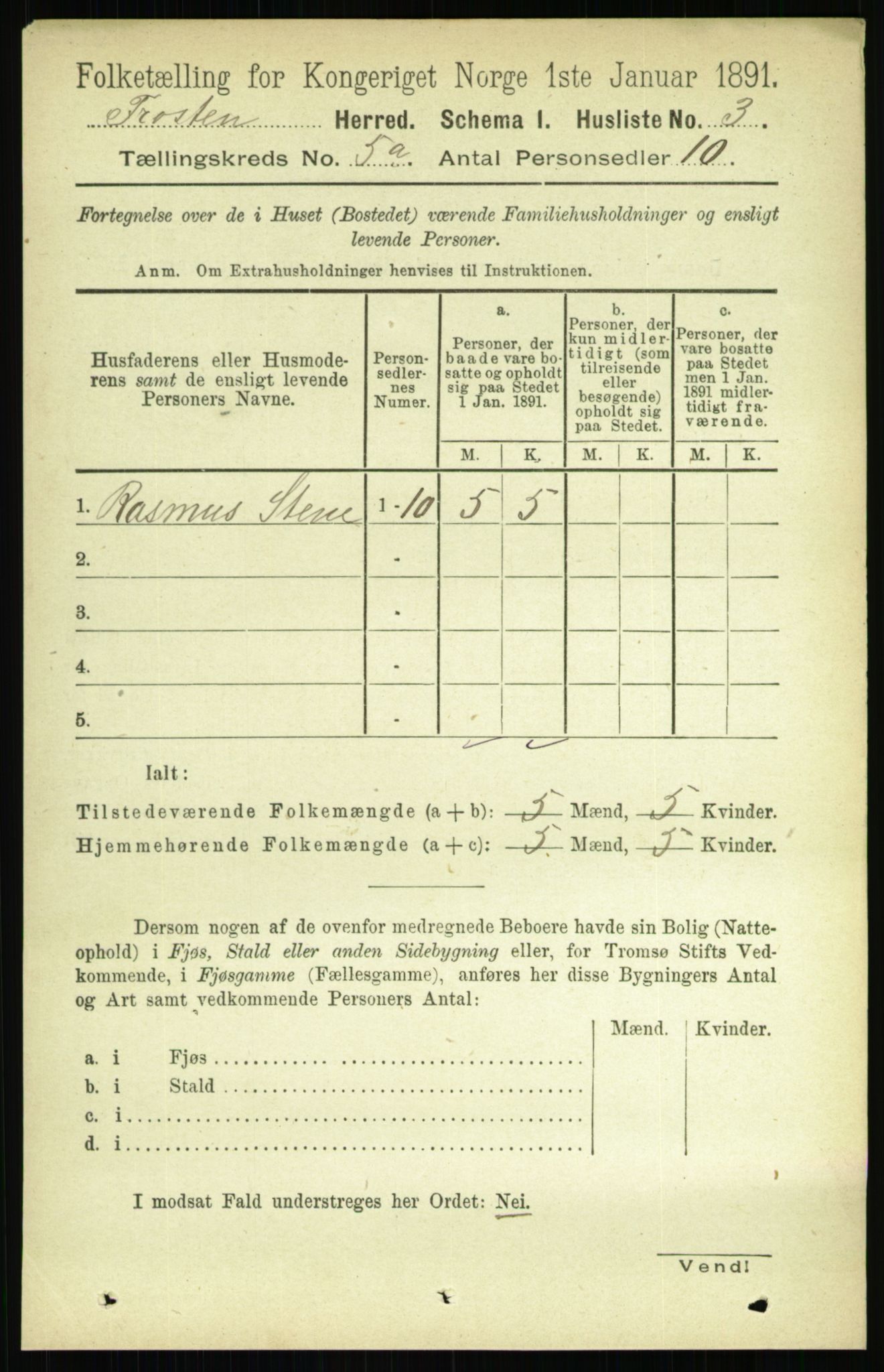 RA, 1891 census for 1717 Frosta, 1891, p. 3246