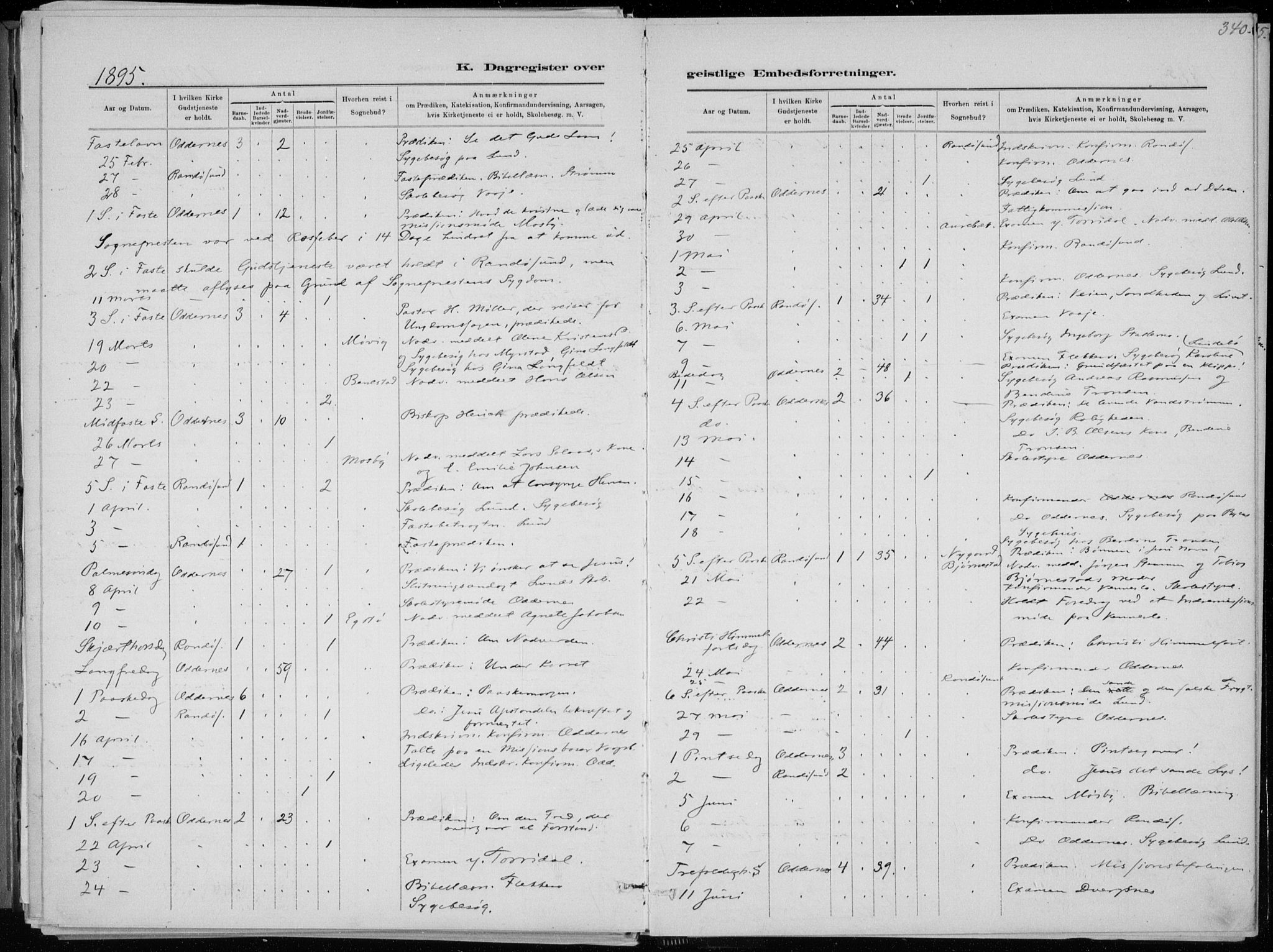 Oddernes sokneprestkontor, SAK/1111-0033/F/Fa/Faa/L0009: Parish register (official) no. A 9, 1884-1896, p. 340