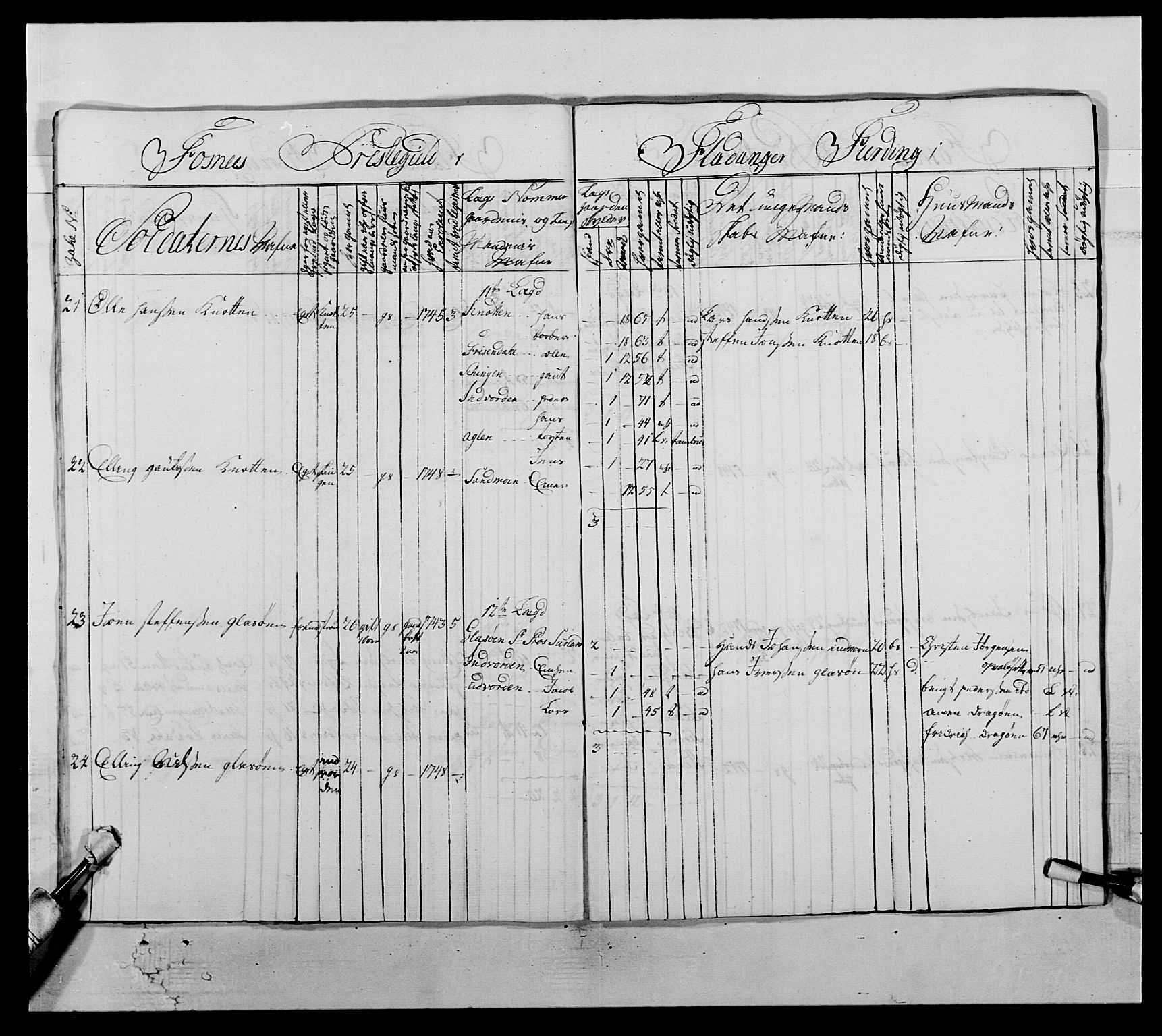 Kommanderende general (KG I) med Det norske krigsdirektorium, AV/RA-EA-5419/E/Ea/L0509: 1. Trondheimske regiment, 1740-1748, p. 550