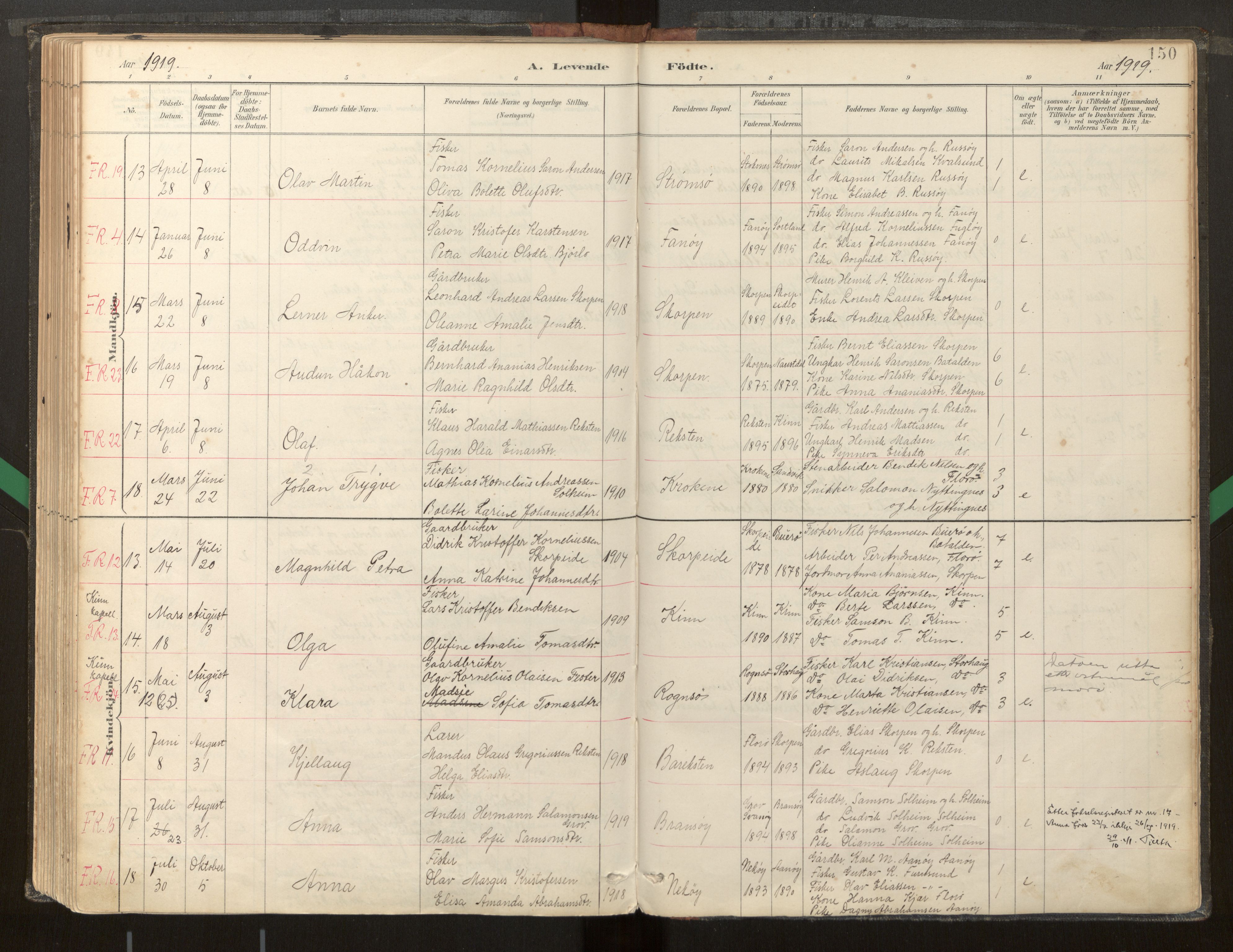 Kinn sokneprestembete, AV/SAB-A-80801/H/Haa/Haab/L0001: Parish register (official) no. B 1, 1886-1921, p. 150