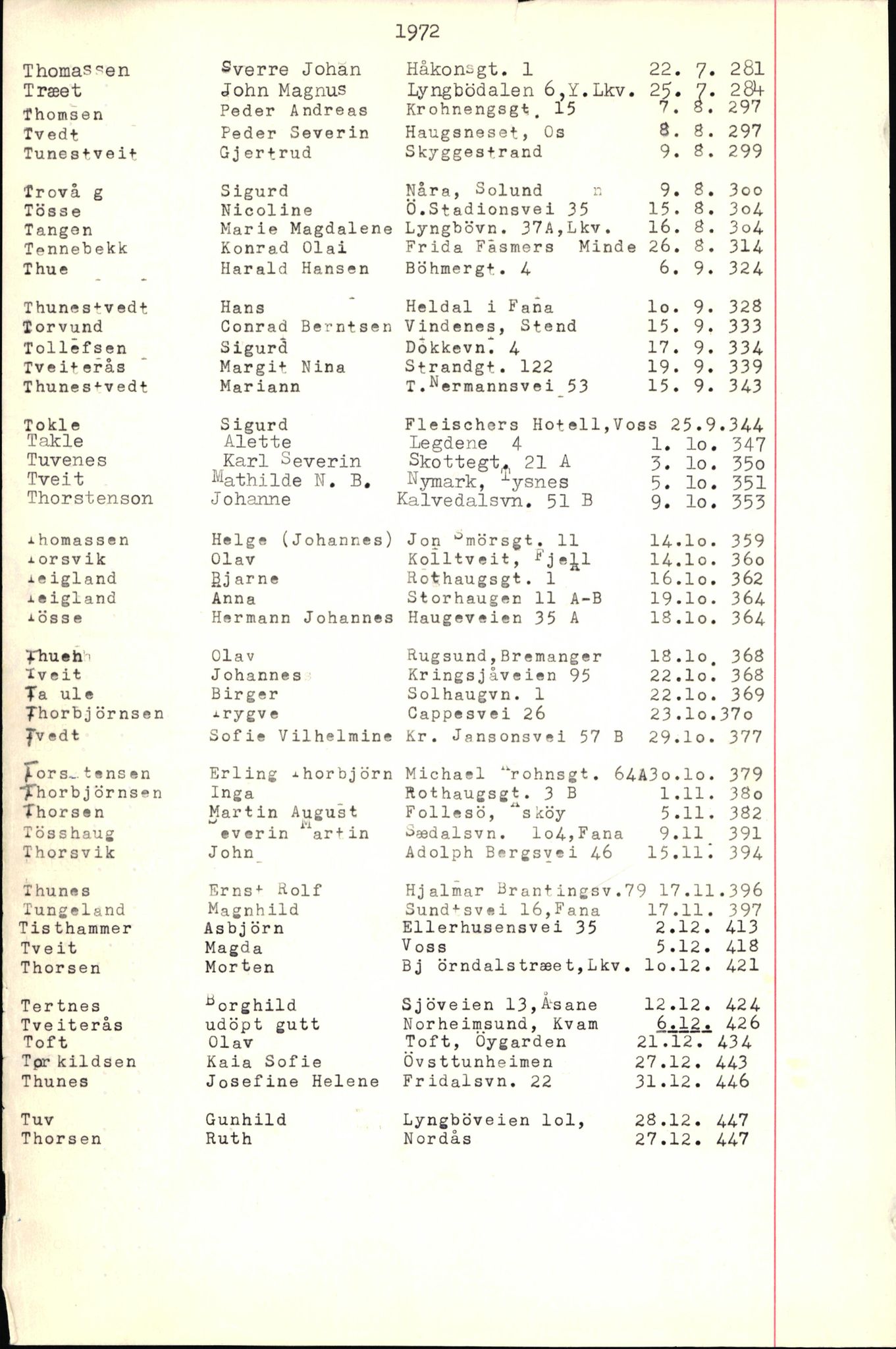 Byfogd og Byskriver i Bergen, SAB/A-3401/06/06Nb/L0009: Register til dødsfalljournaler, 1970-1972, p. 133