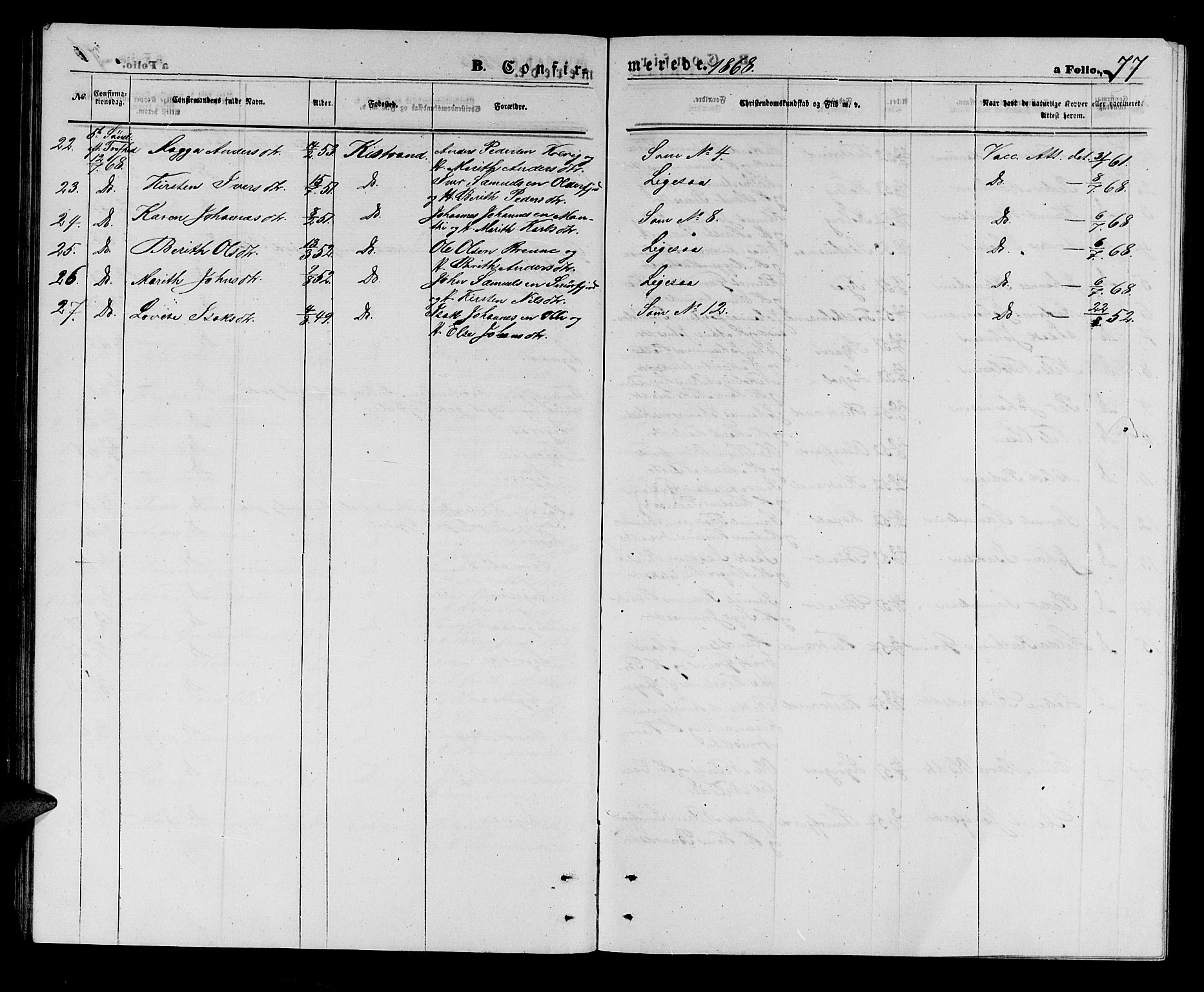 Kistrand/Porsanger sokneprestembete, SATØ/S-1351/H/Hb/L0002.klokk: Parish register (copy) no. 2, 1862-1873, p. 77