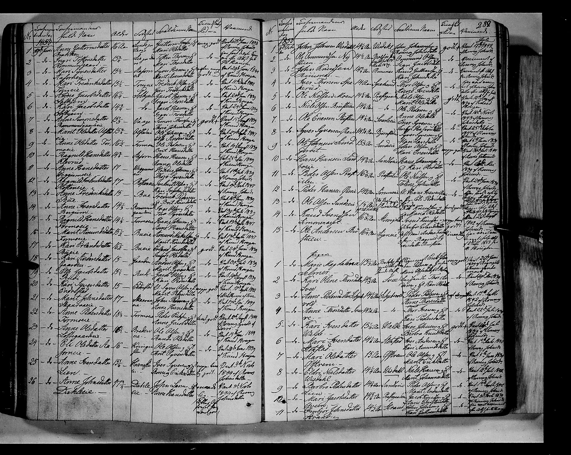 Vågå prestekontor, SAH/PREST-076/H/Ha/Haa/L0005: Parish register (official) no. 5 /1, 1842-1856, p. 289