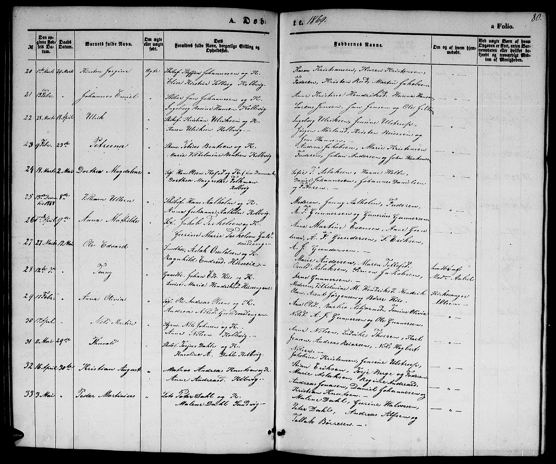 Hisøy sokneprestkontor, AV/SAK-1111-0020/F/Fb/L0001: Parish register (copy) no. B 1, 1849-1872, p. 80