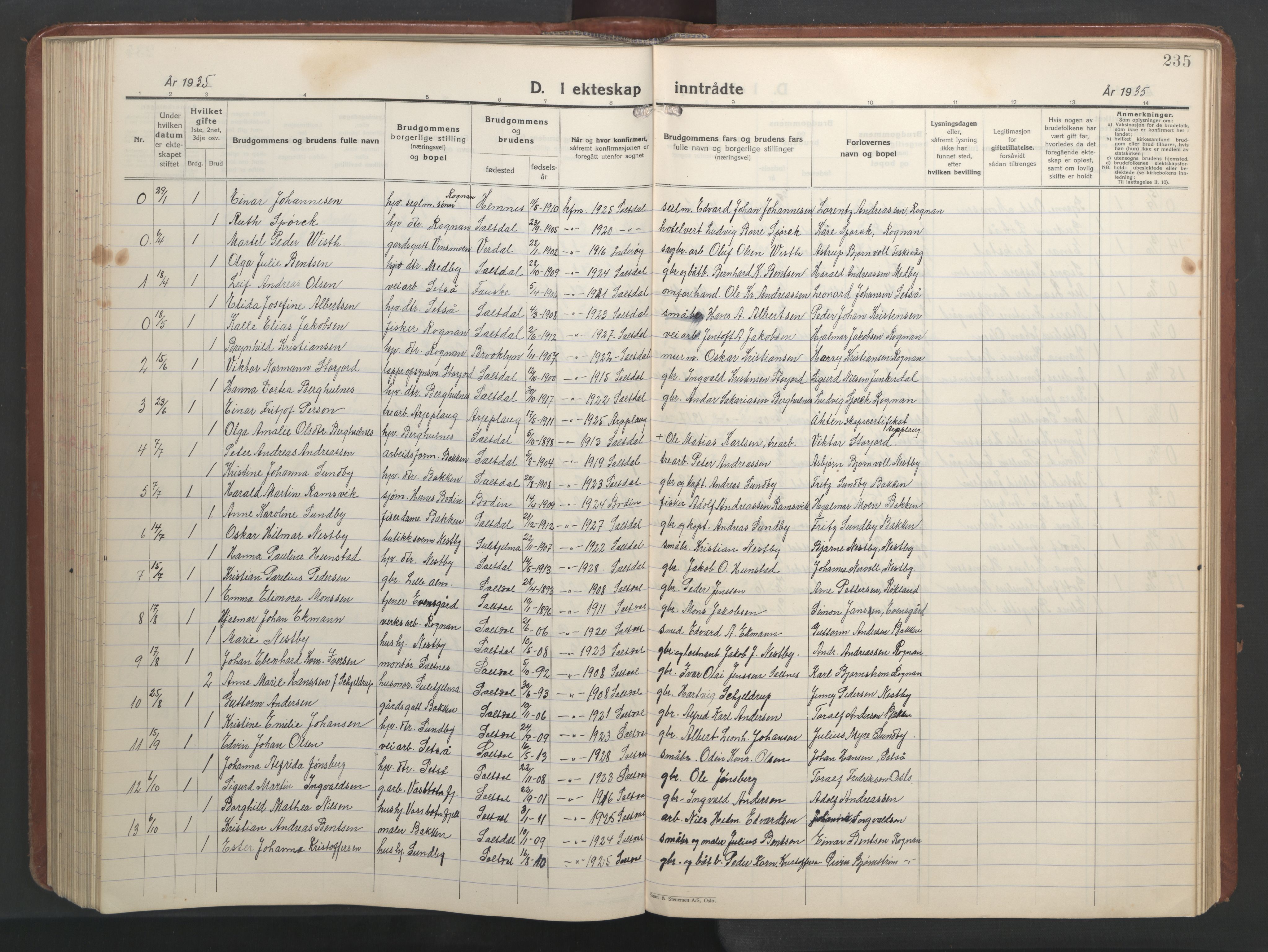 Ministerialprotokoller, klokkerbøker og fødselsregistre - Nordland, AV/SAT-A-1459/847/L0680: Parish register (copy) no. 847C08, 1930-1947, p. 235