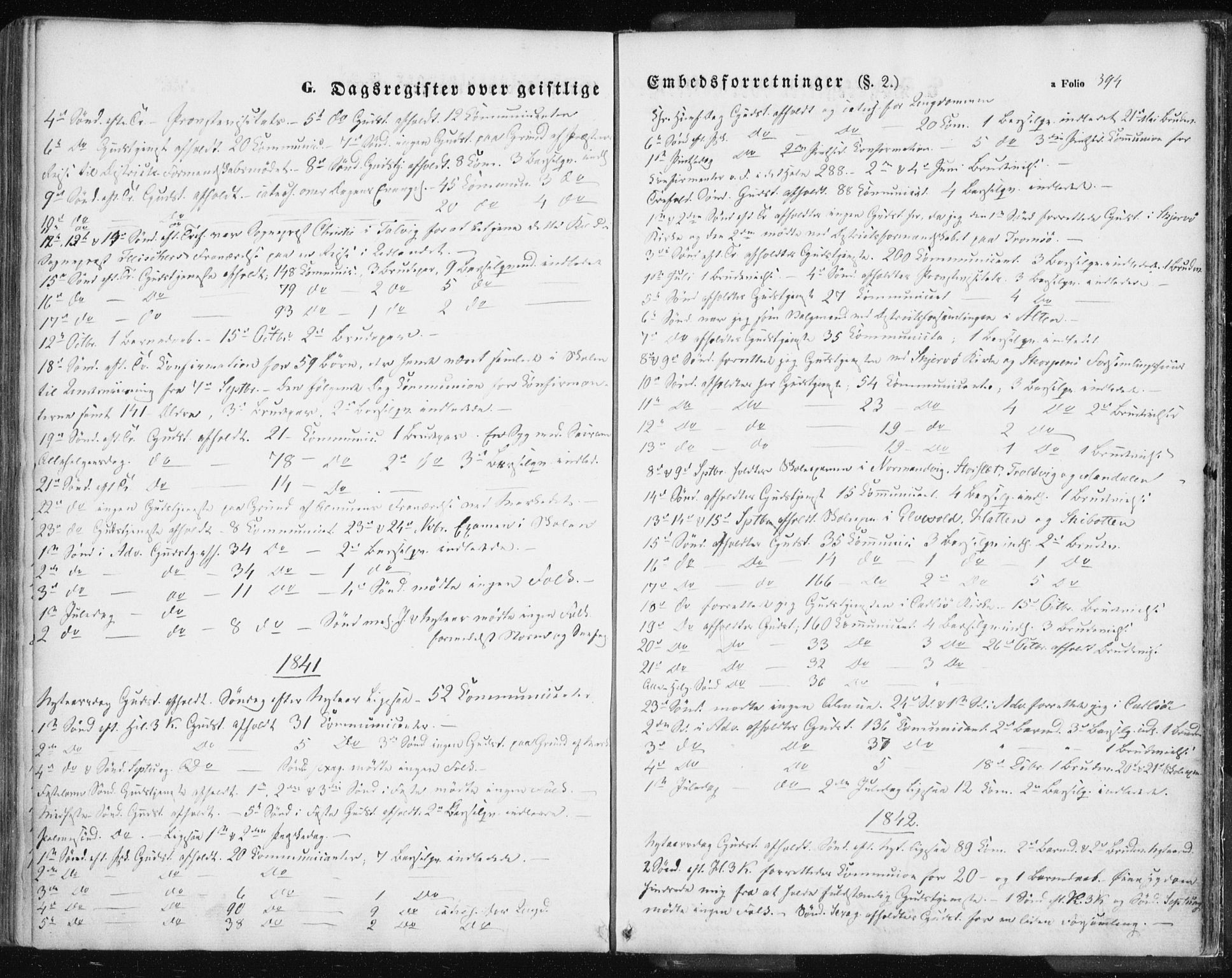 Lyngen sokneprestembete, SATØ/S-1289/H/He/Hea/L0004kirke: Parish register (official) no. 4, 1839-1858, p. 394