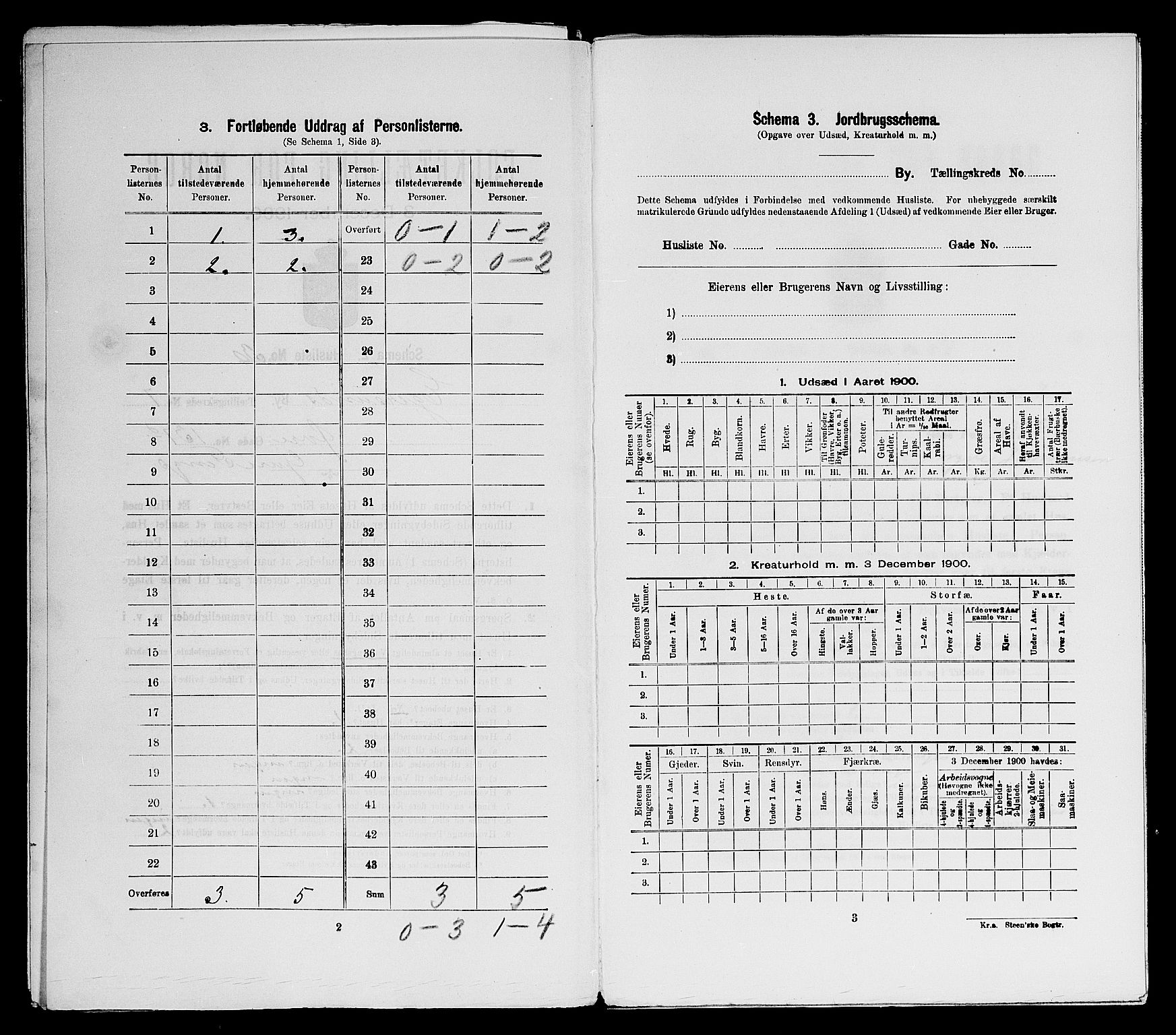 SAST, 1900 census for Egersund, 1900, p. 690