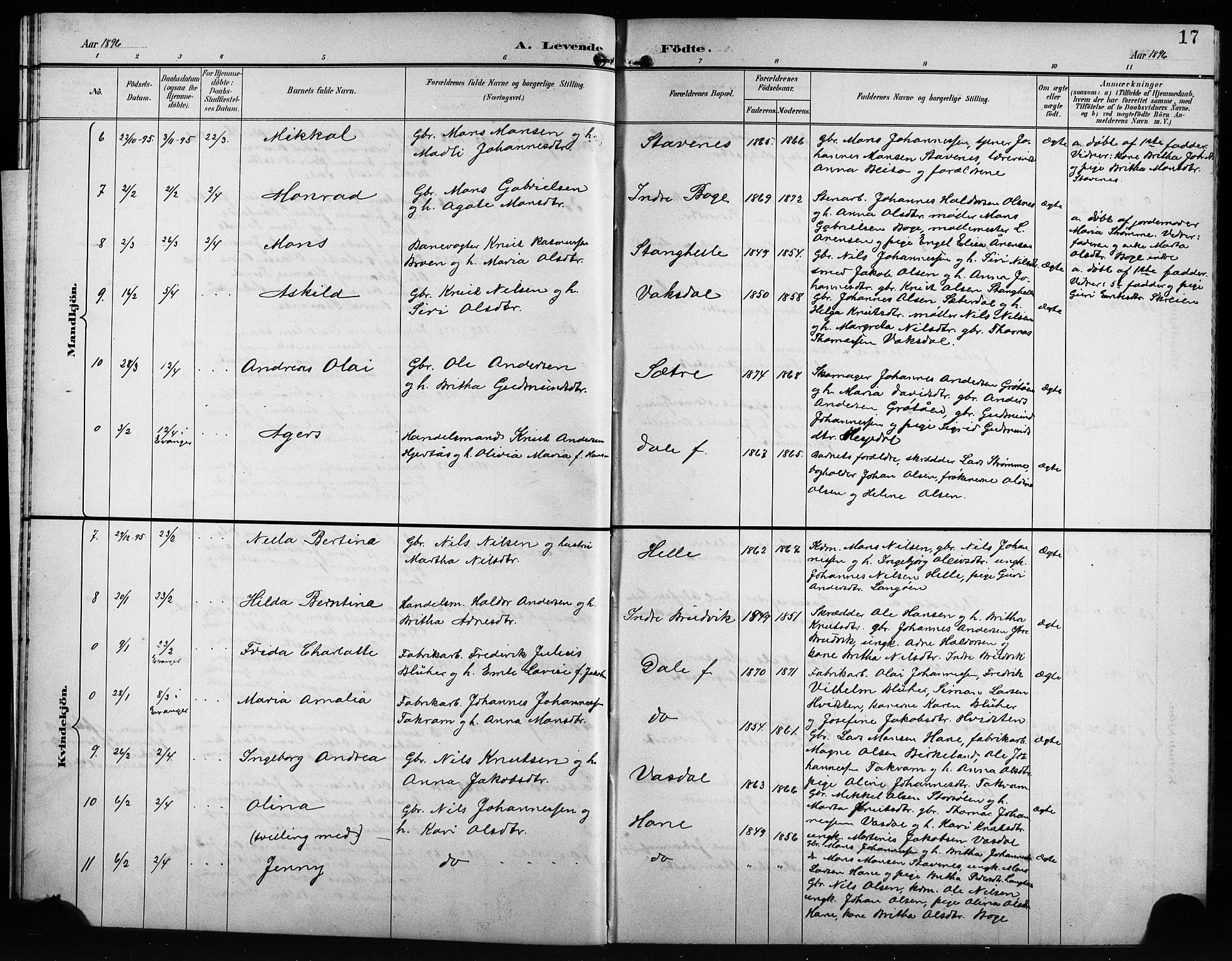 Bruvik Sokneprestembete, AV/SAB-A-74701/H/Hab: Parish register (copy) no. A 2, 1895-1907, p. 17