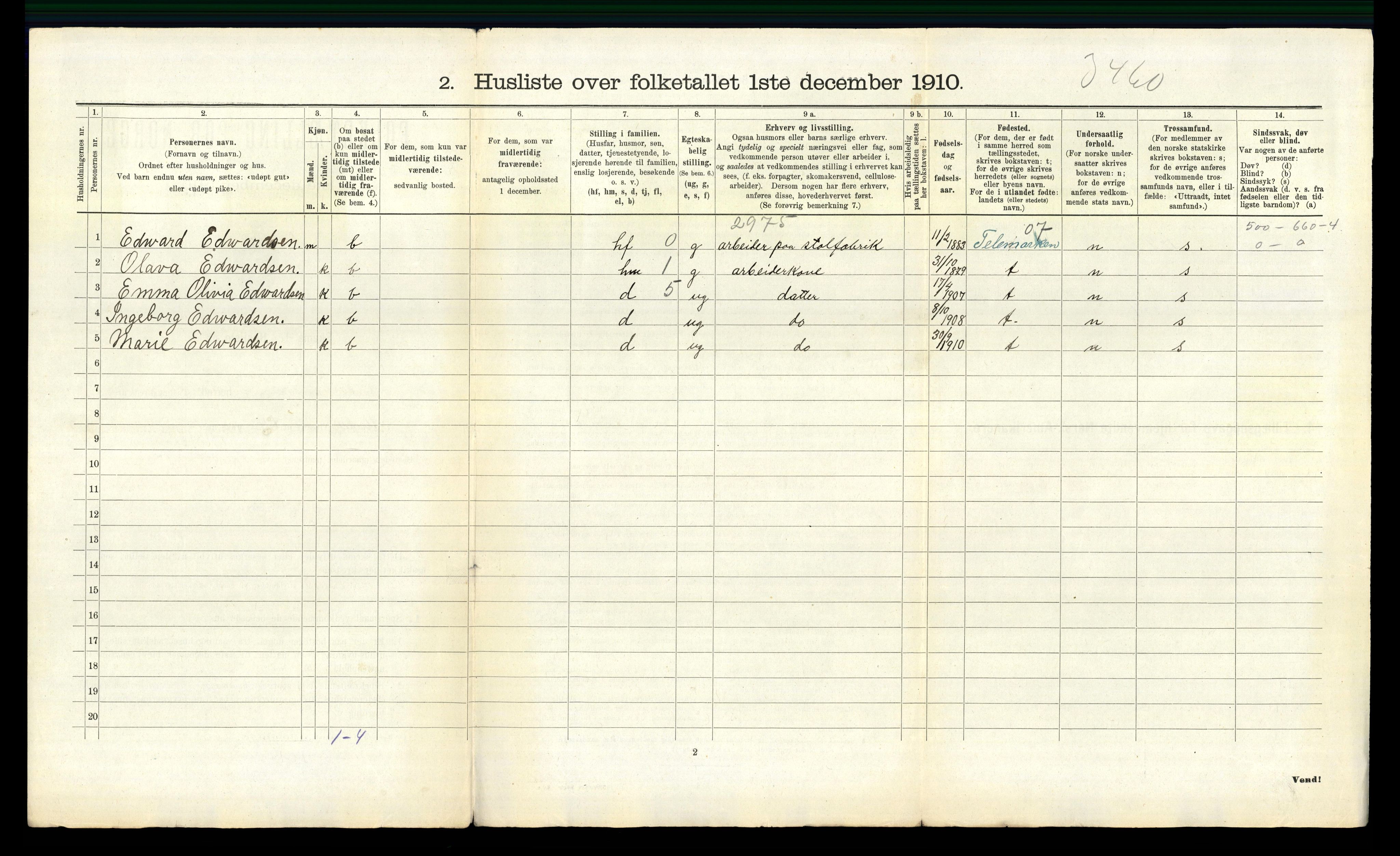 RA, 1910 census for Sør-Audnedal, 1910, p. 884