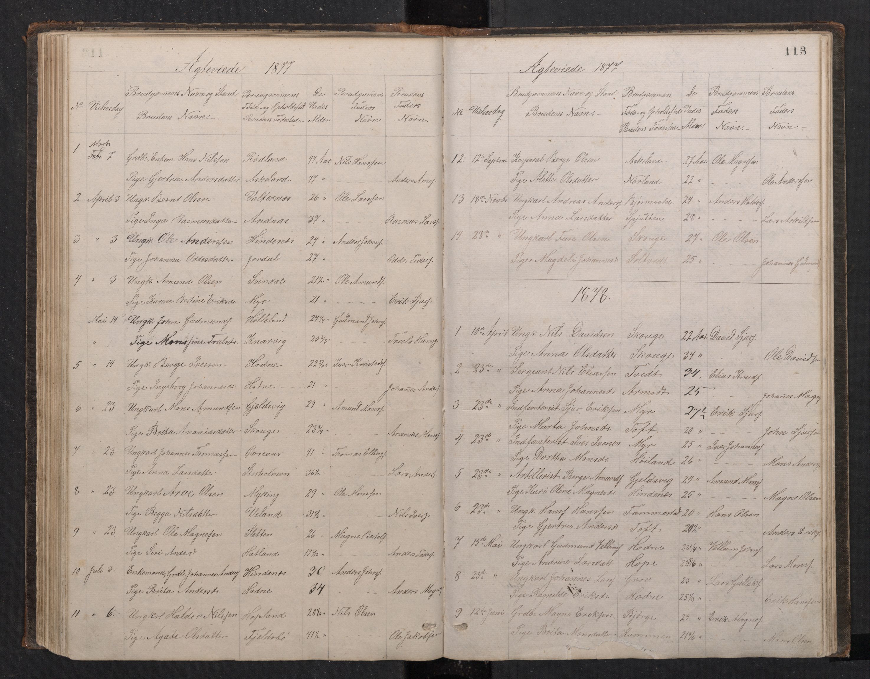 Lindås Sokneprestembete, SAB/A-76701/H/Hab: Parish register (copy) no. E 2, 1867-1892, p. 112b-113a