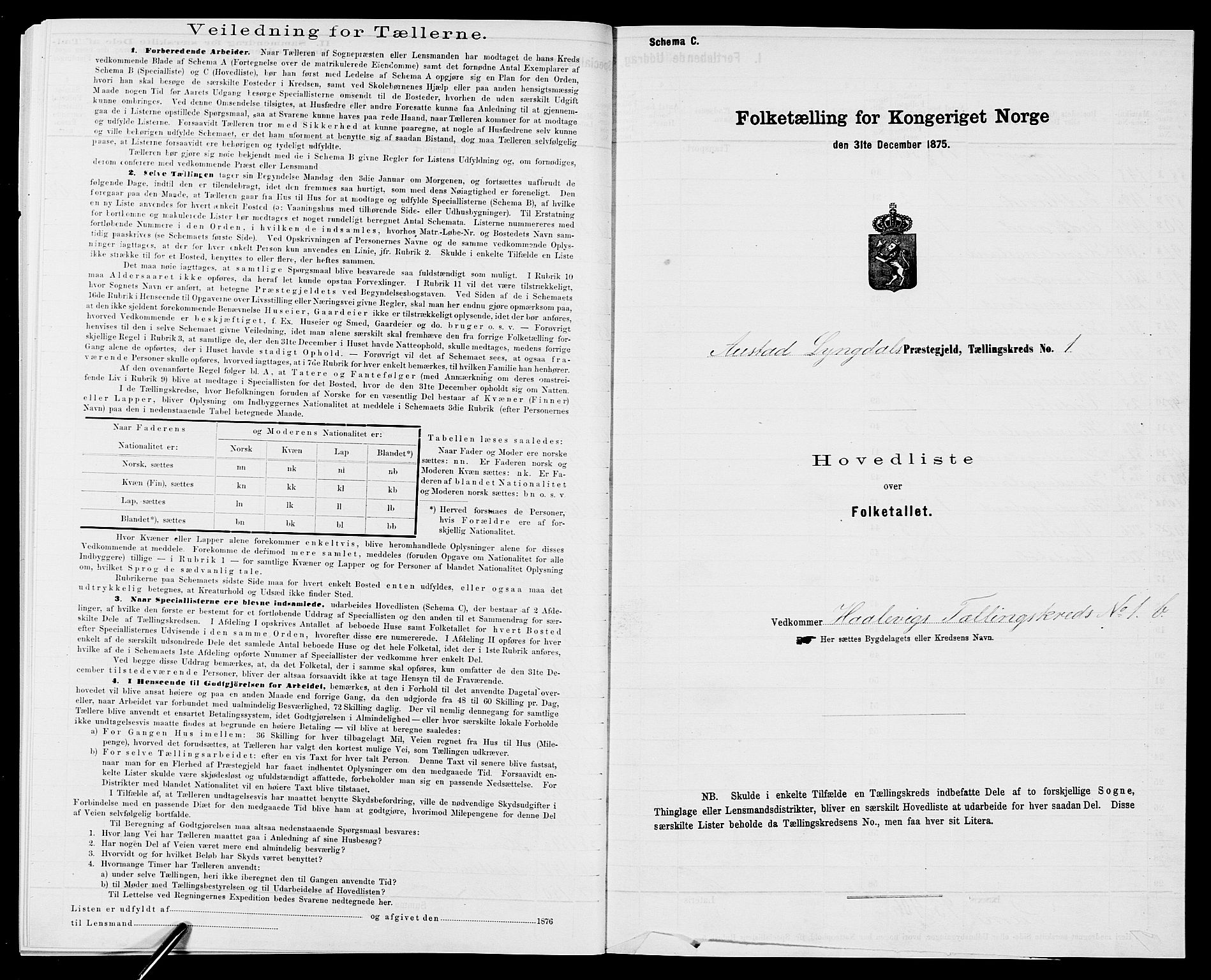 SAK, 1875 census for 1032P Lyngdal, 1875, p. 50