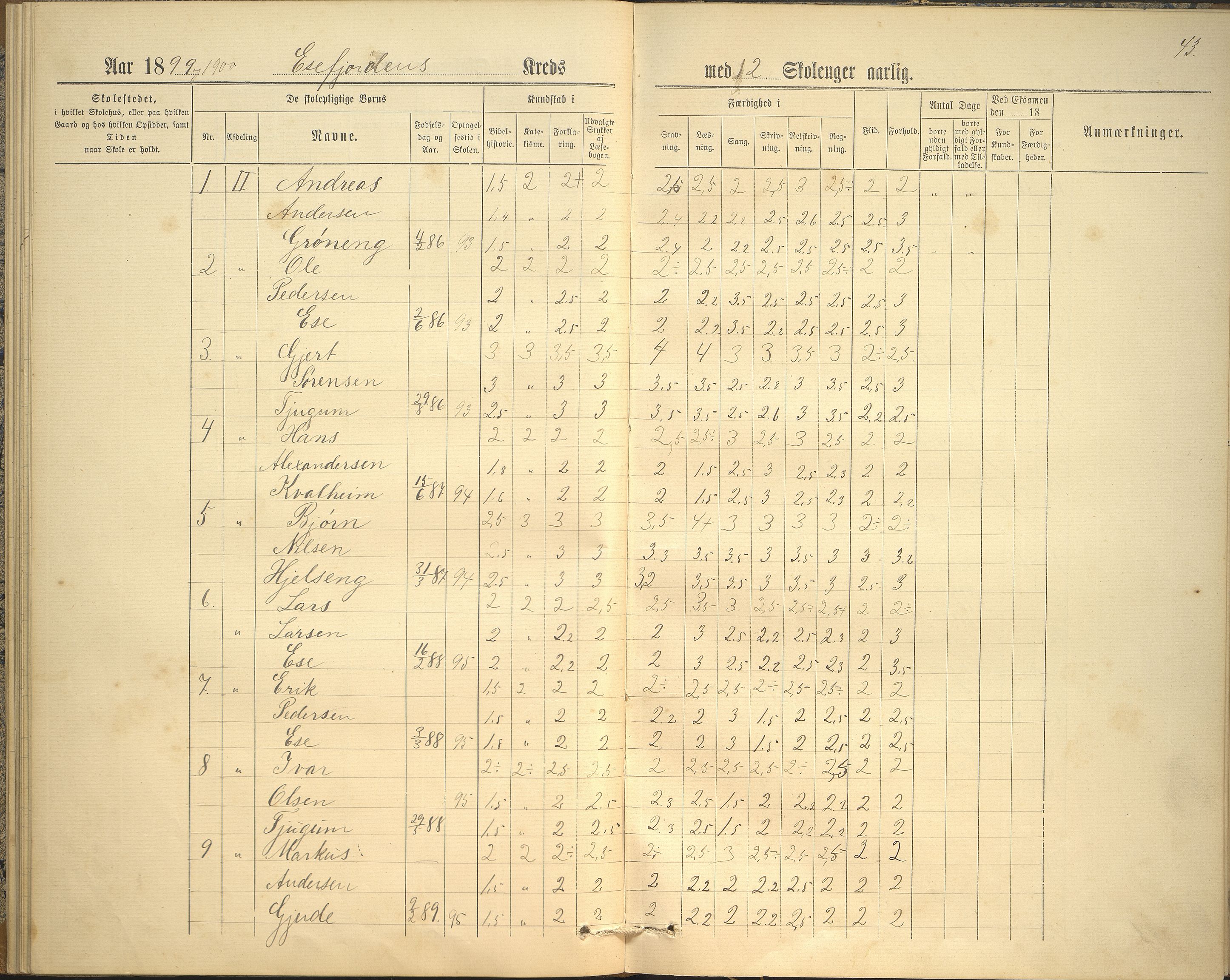 Balestrand kommune. Grøneng skule/Esefjorden skulekrins, VLFK/K-14180.520.07/542/L0001: skuleprotokoll for Esefjorden skulekrins, 1885-1913, p. 43