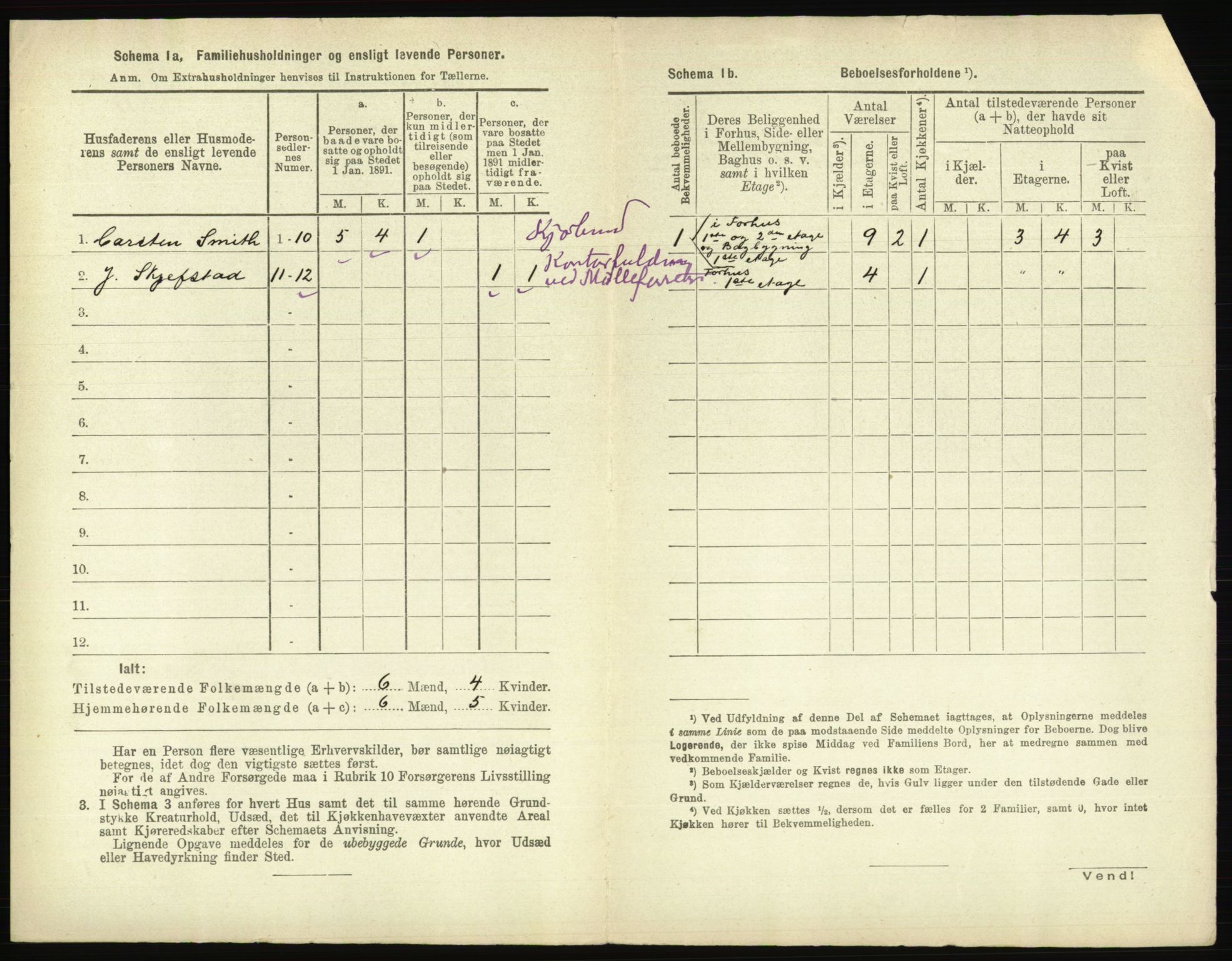 RA, 1891 census for 0104 Moss, 1891, p. 391