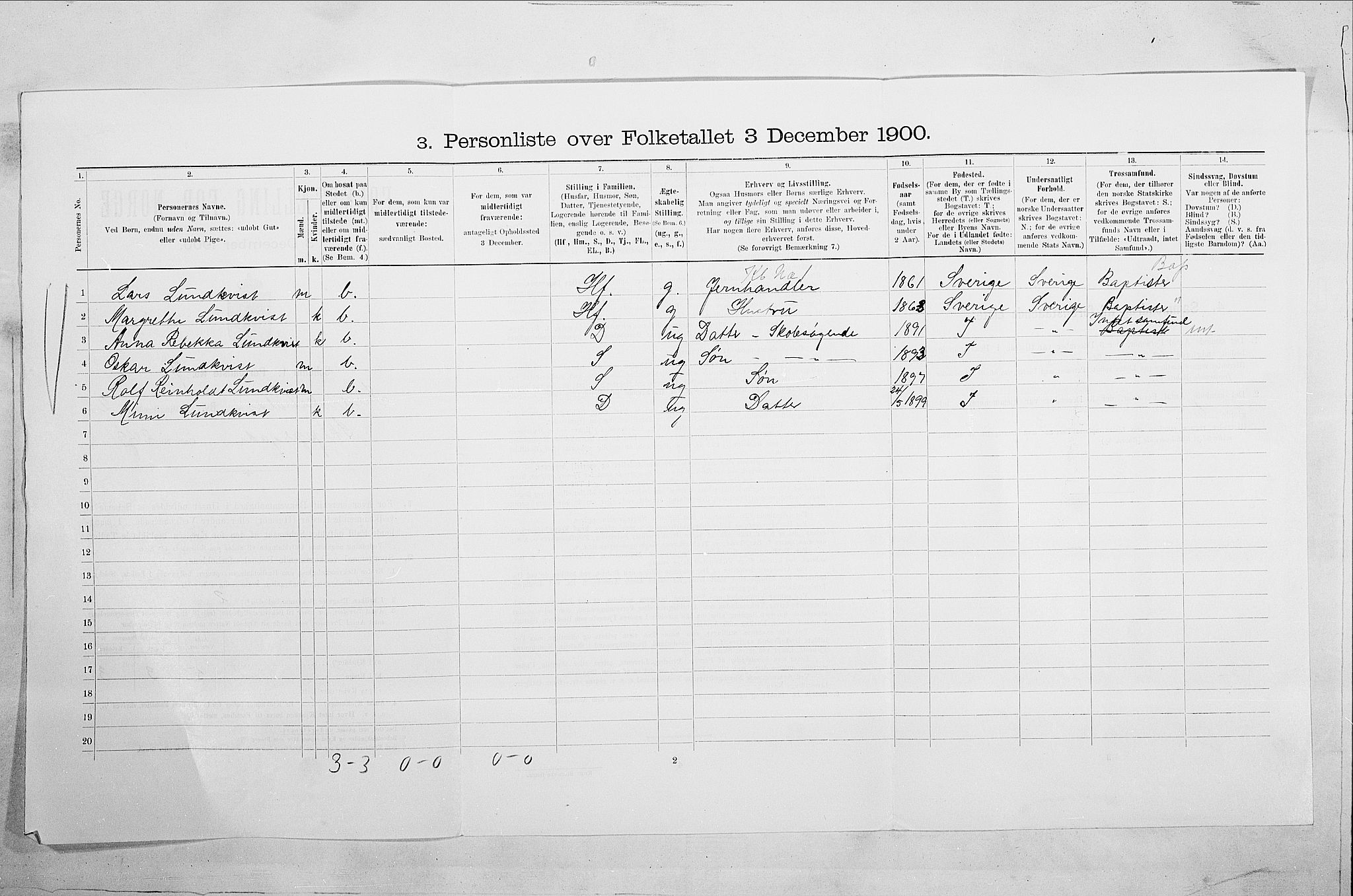 SAO, 1900 census for Fredrikshald, 1900