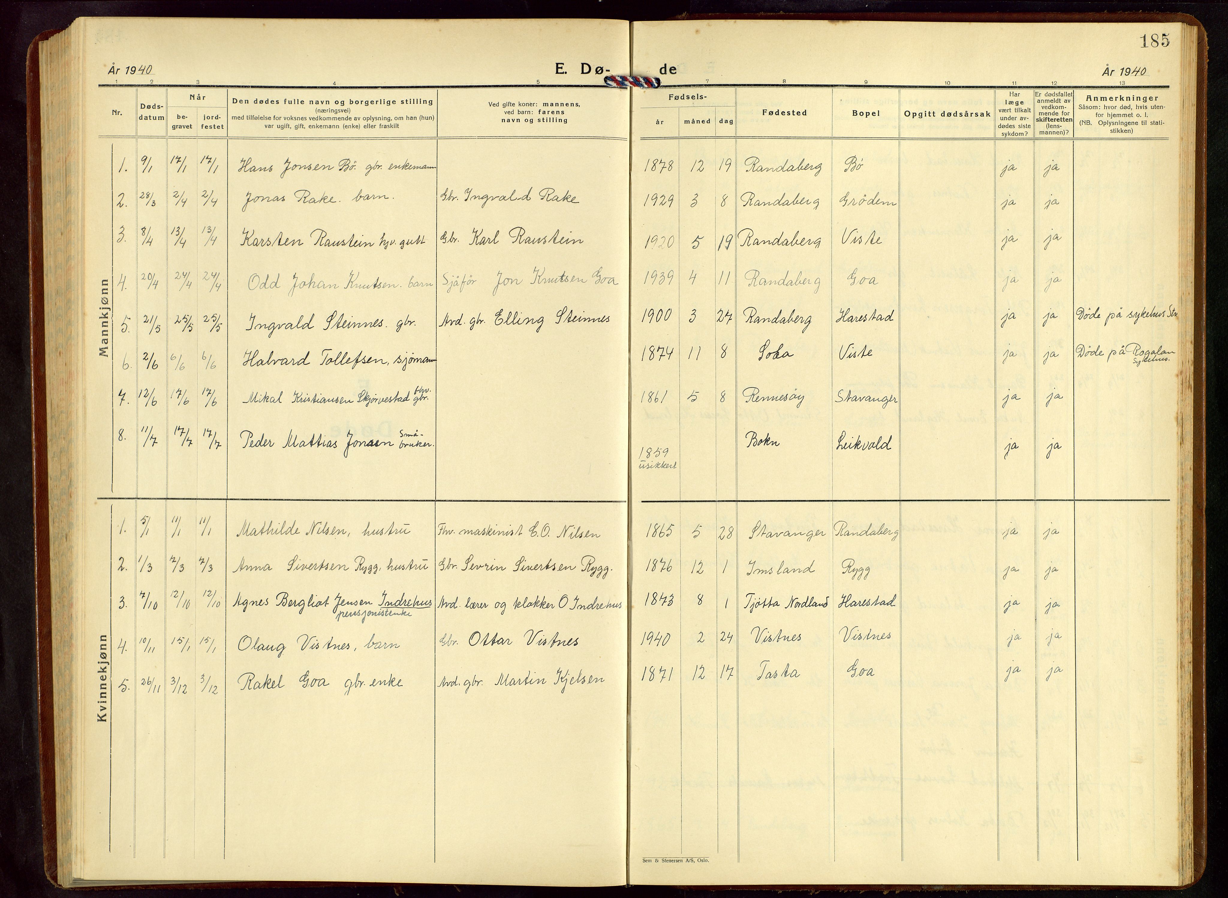 Hetland sokneprestkontor, SAST/A-101826/30/30BB/L0015: Parish register (copy) no. B 15, 1940-1955, p. 185
