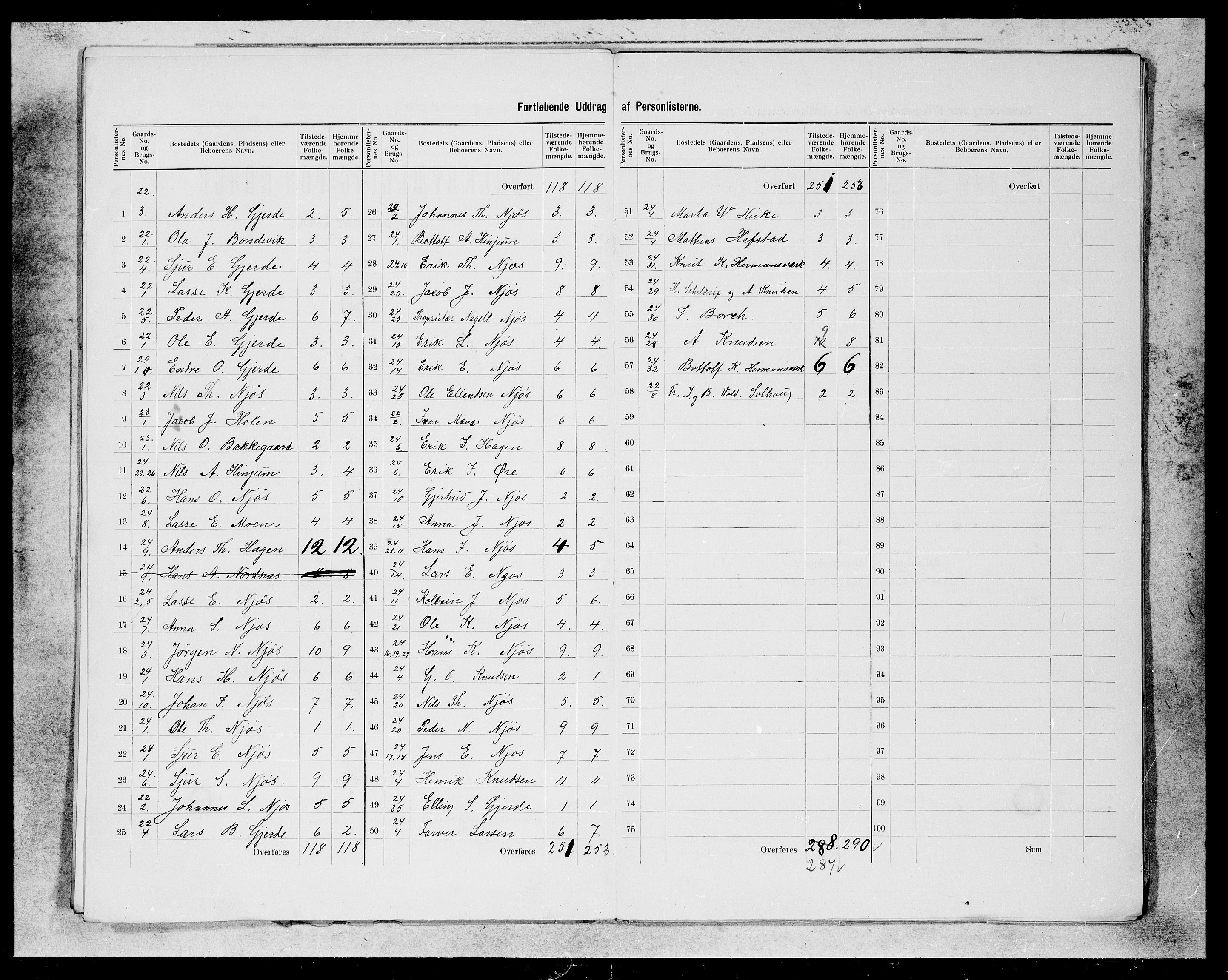 SAB, 1900 census for Leikanger, 1900, p. 14