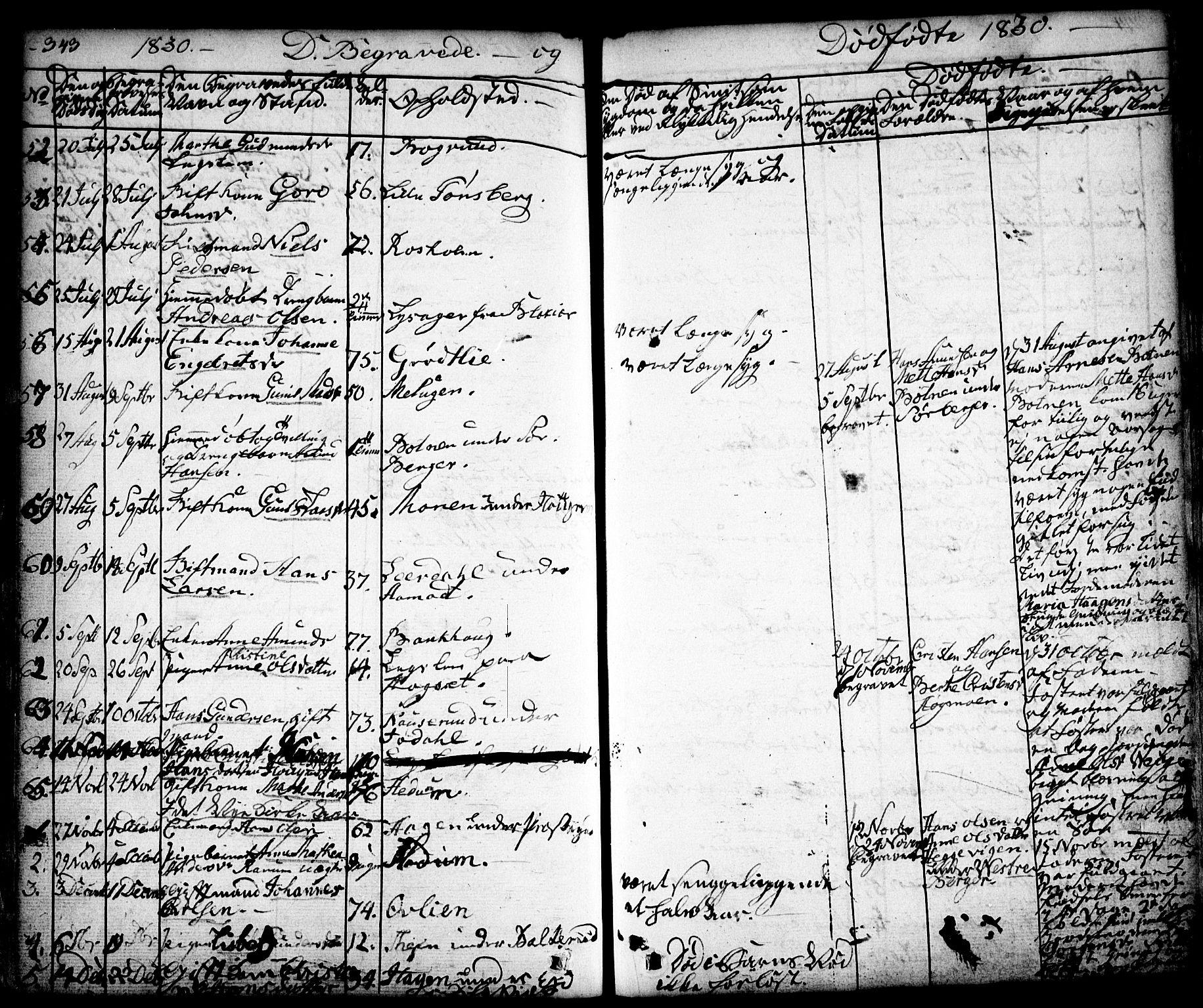 Aurskog prestekontor Kirkebøker, SAO/A-10304a/F/Fa/L0006: Parish register (official) no. I 6, 1829-1853, p. 343