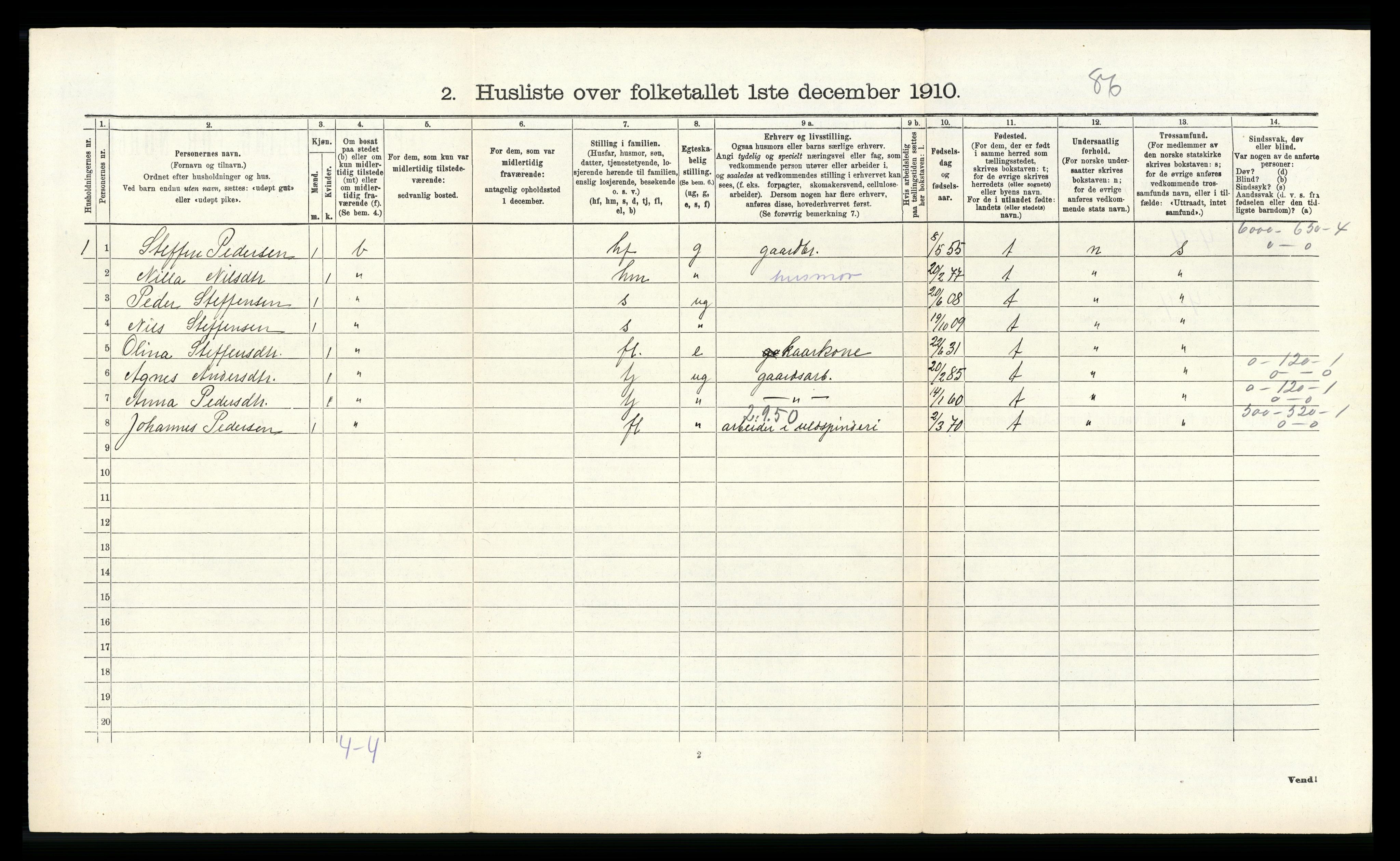 RA, 1910 census for Hamre, 1910, p. 661