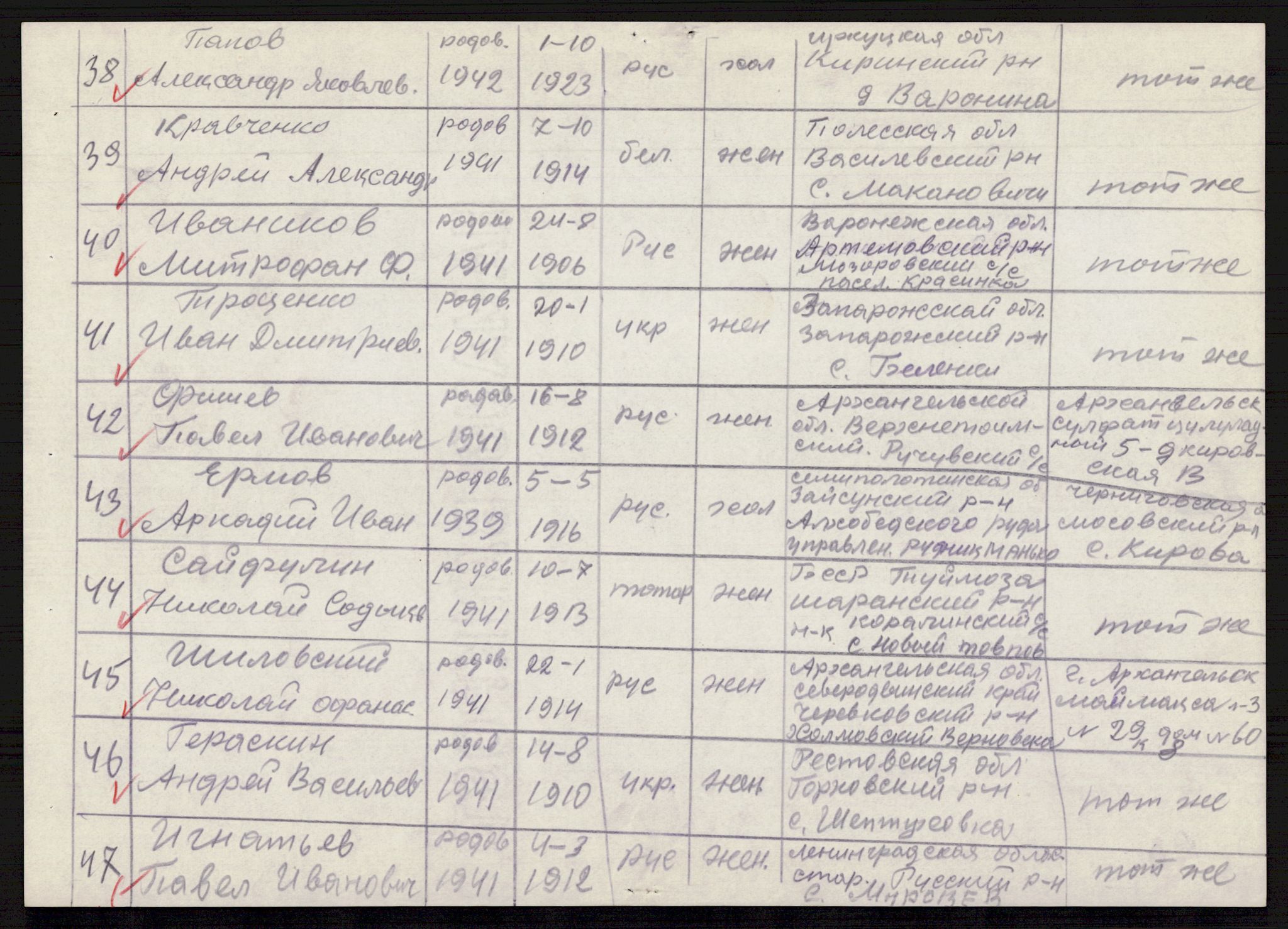 Flyktnings- og fangedirektoratet, Repatrieringskontoret, AV/RA-S-1681/D/Db/L0021: Displaced Persons (DPs) og sivile tyskere, 1945-1948, p. 609