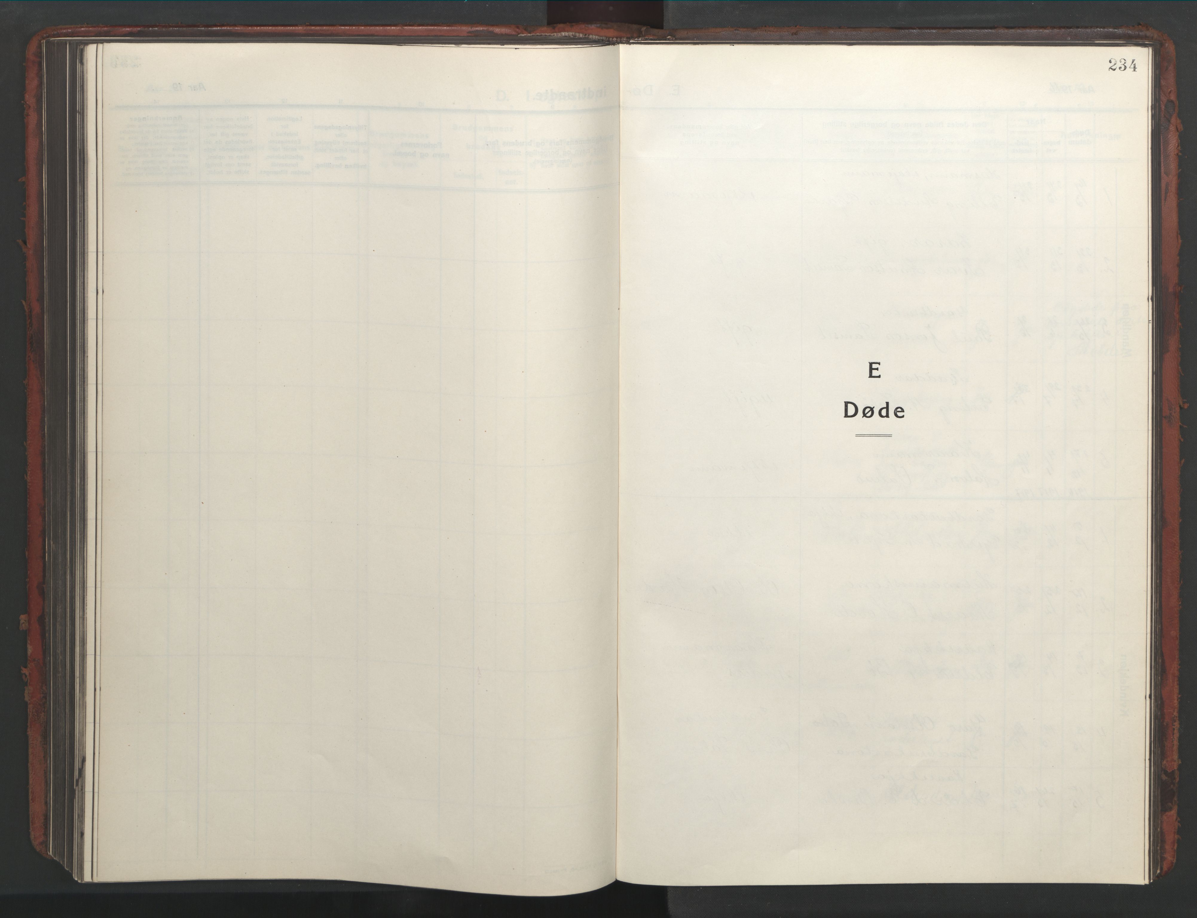 Ministerialprotokoller, klokkerbøker og fødselsregistre - Møre og Romsdal, SAT/A-1454/543/L0565: Parish register (copy) no. 543C03, 1916-1955, p. 226