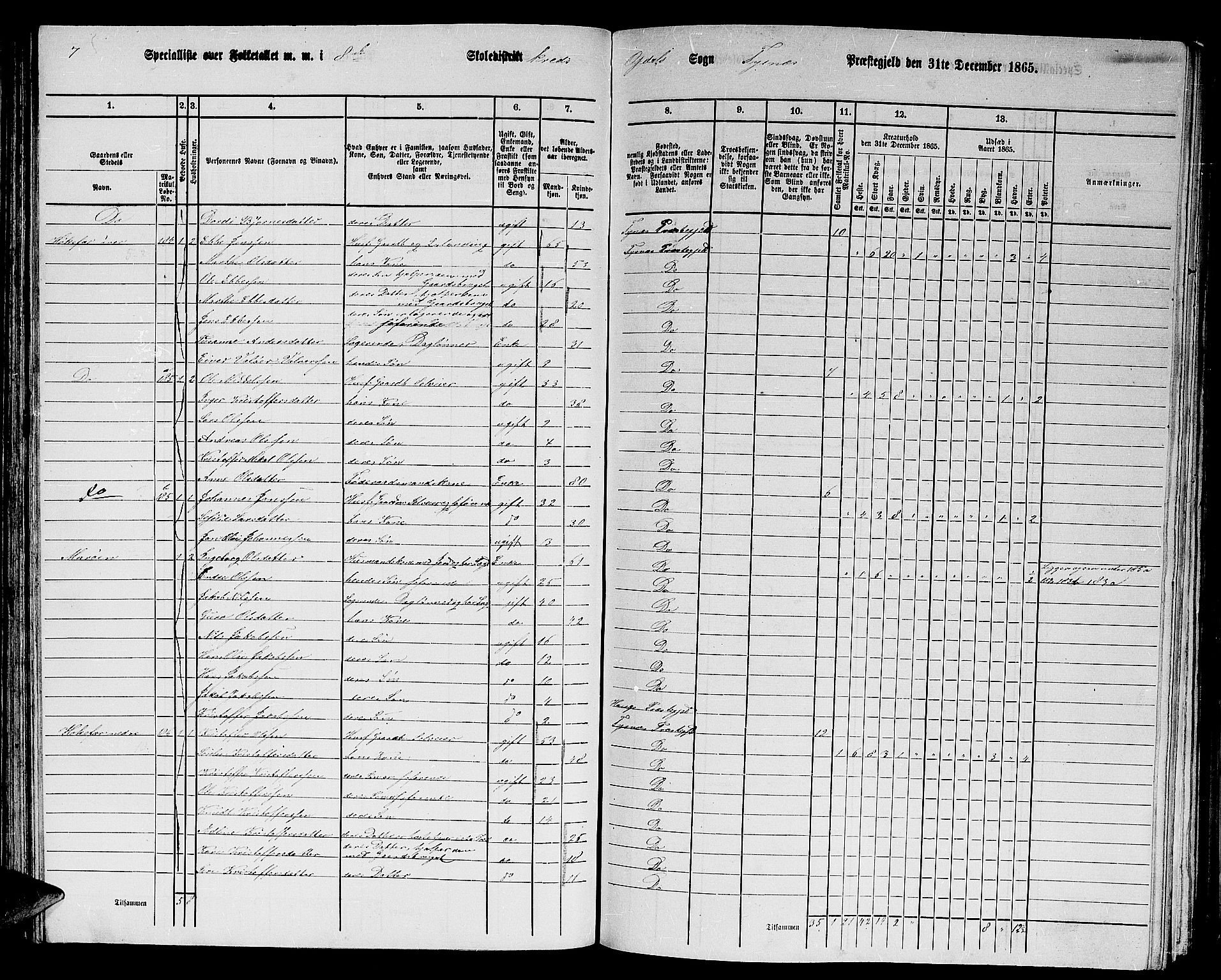 RA, 1865 census for Tysnes, 1865, p. 72