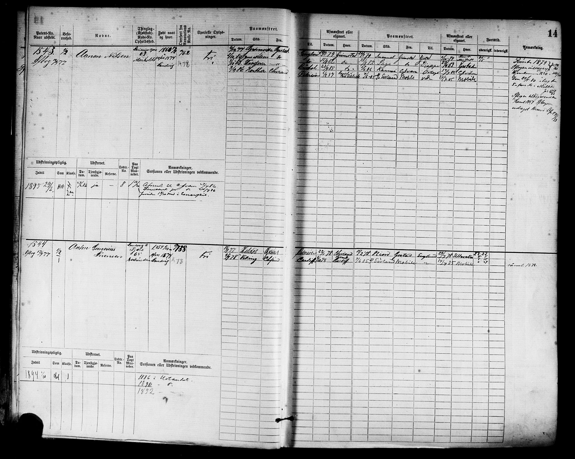 Grimstad mønstringskrets, AV/SAK-2031-0013/F/Fb/L0003: Hovedrulle nr 1517-2276, F-6, 1877-1888, p. 17