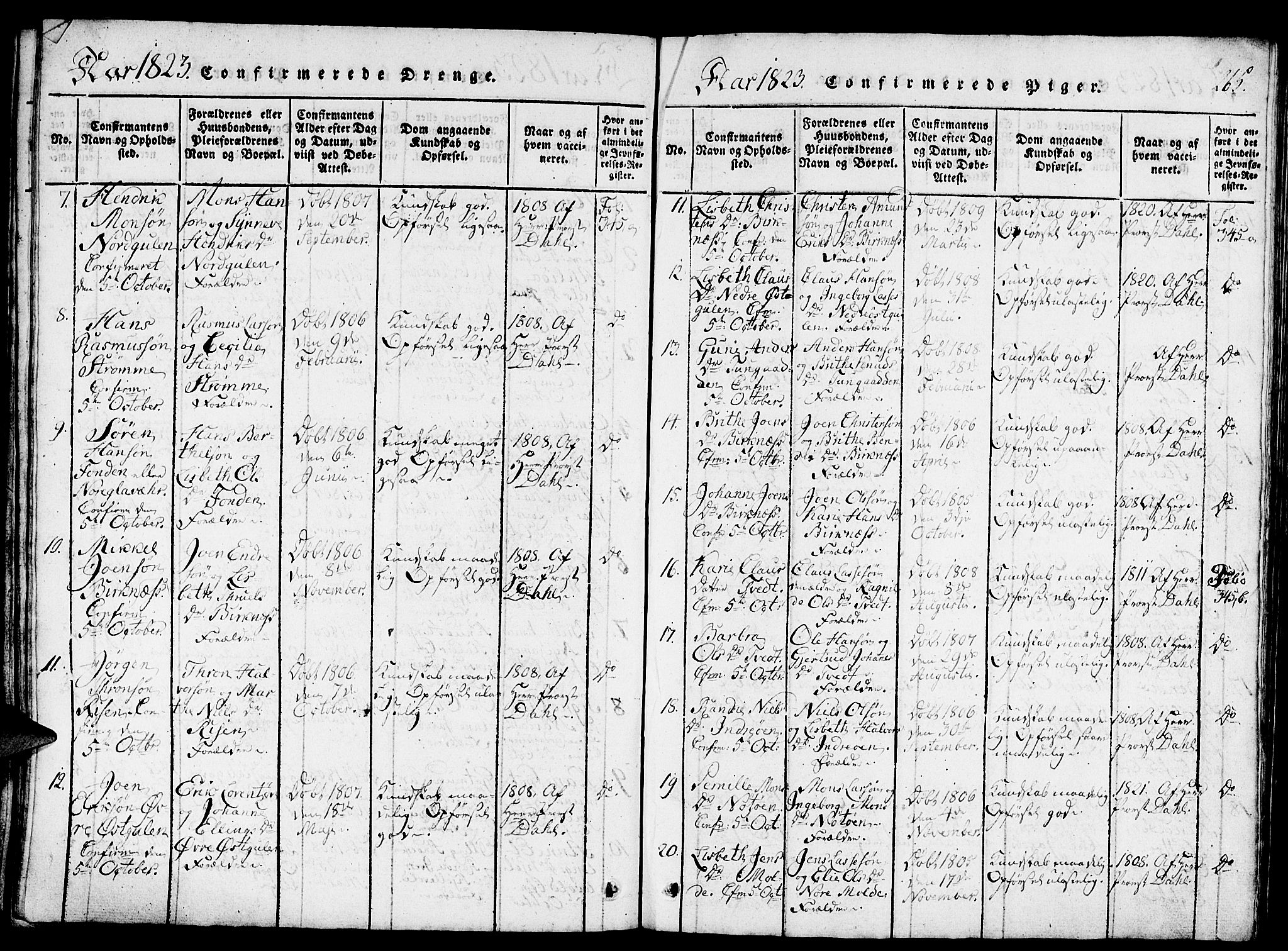 Gulen sokneprestembete, AV/SAB-A-80201/H/Haa/Haaa/L0018: Parish register (official) no. A 18, 1816-1825, p. 265