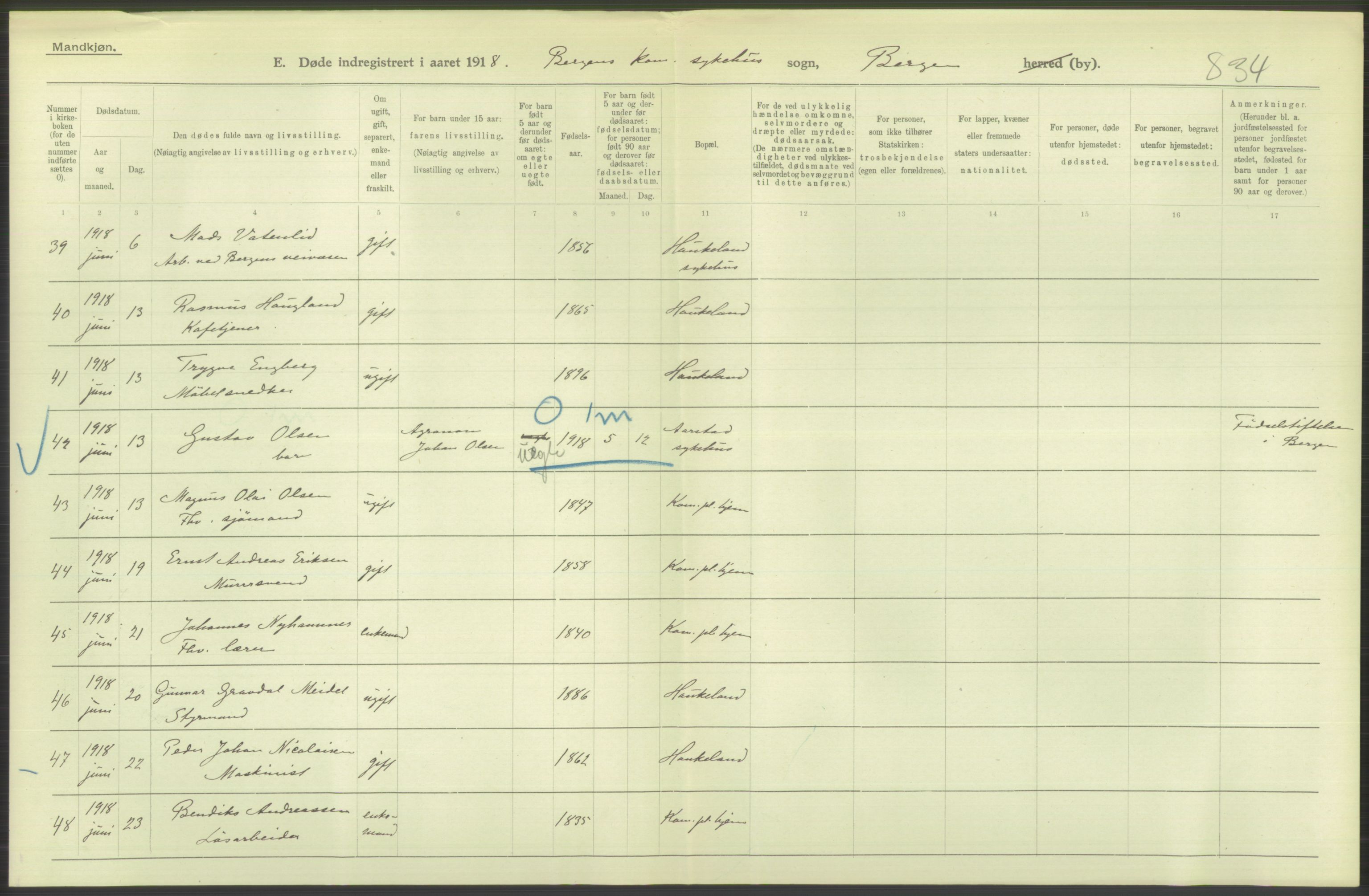 Statistisk sentralbyrå, Sosiodemografiske emner, Befolkning, AV/RA-S-2228/D/Df/Dfb/Dfbh/L0039: Bergen: Døde., 1918, p. 206