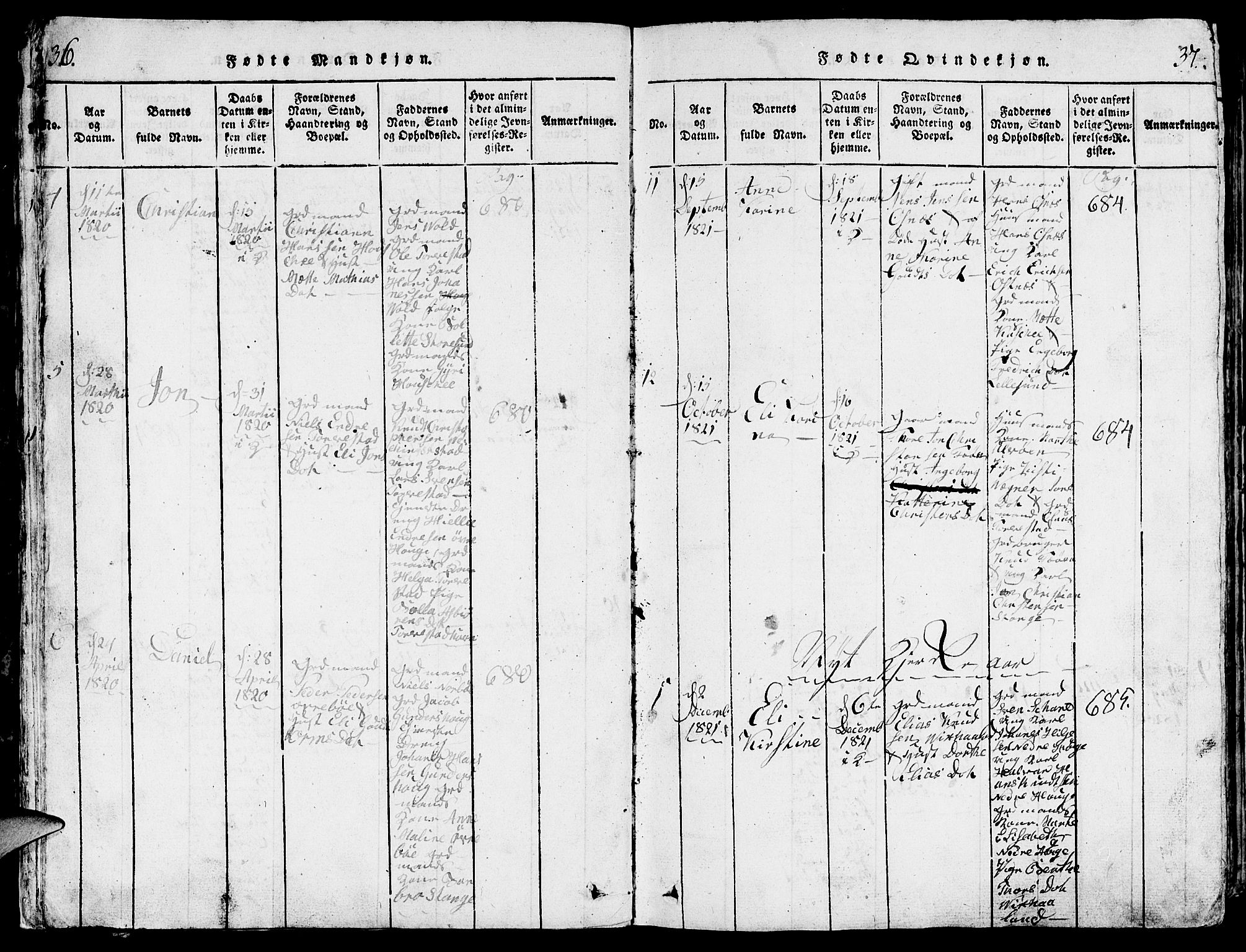 Torvastad sokneprestkontor, AV/SAST-A -101857/H/Ha/Hab/L0001: Parish register (copy) no. B 1 /1, 1817-1835, p. 36-37