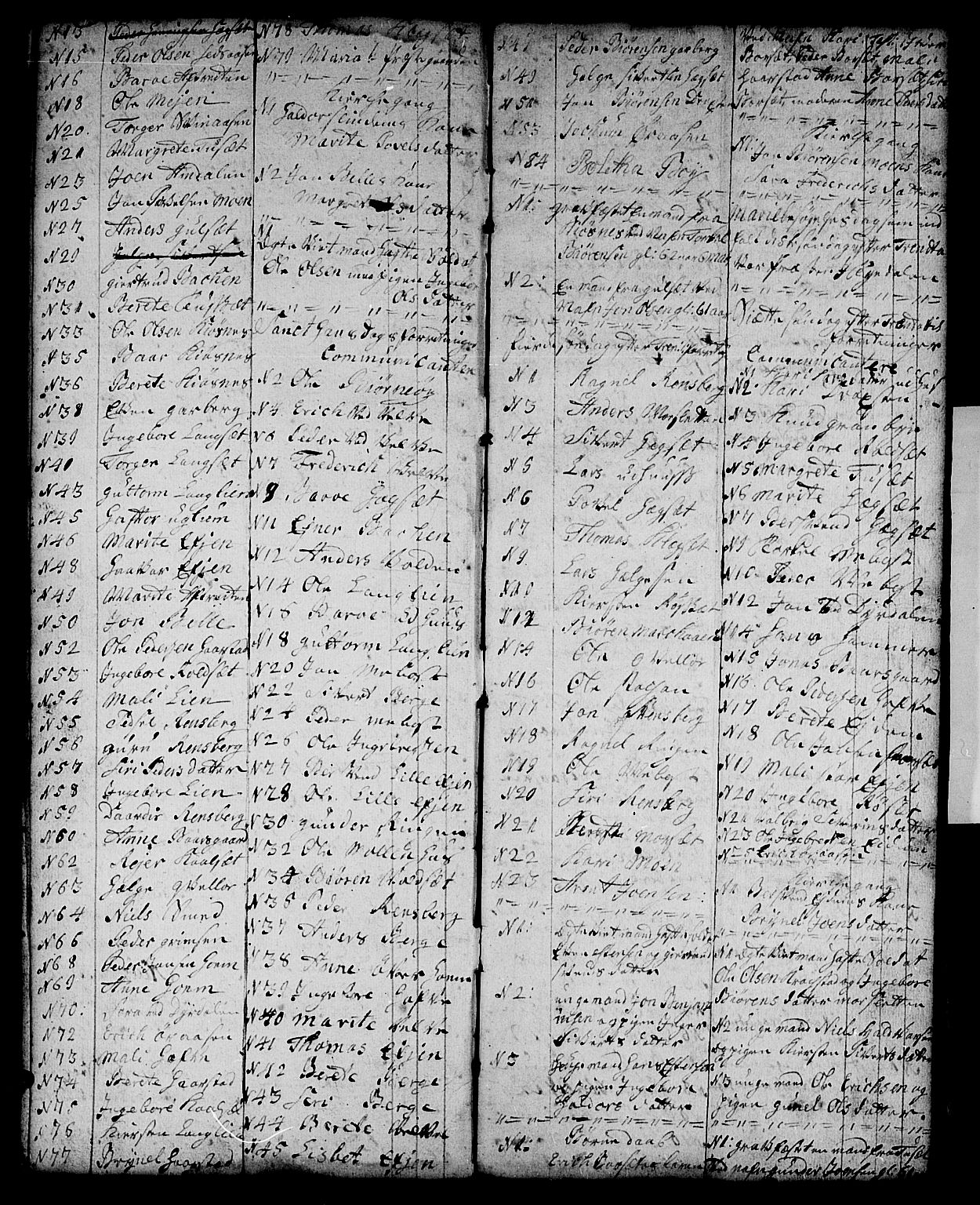 Ministerialprotokoller, klokkerbøker og fødselsregistre - Sør-Trøndelag, AV/SAT-A-1456/695/L1150: Parish register (copy) no. 695C01, 1740-1746