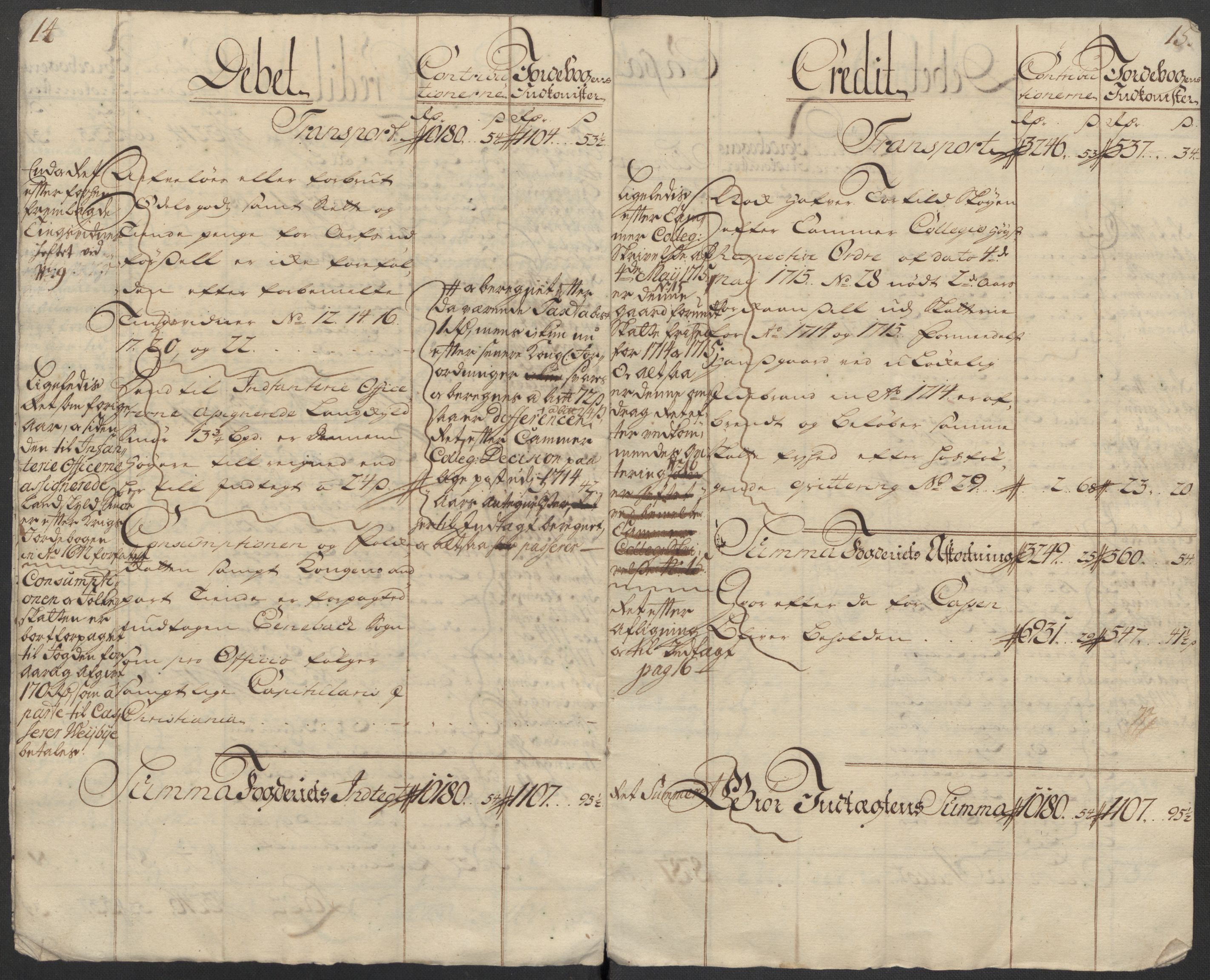 Rentekammeret inntil 1814, Reviderte regnskaper, Fogderegnskap, AV/RA-EA-4092/R11/L0597: Fogderegnskap Nedre Romerike, 1715, p. 10