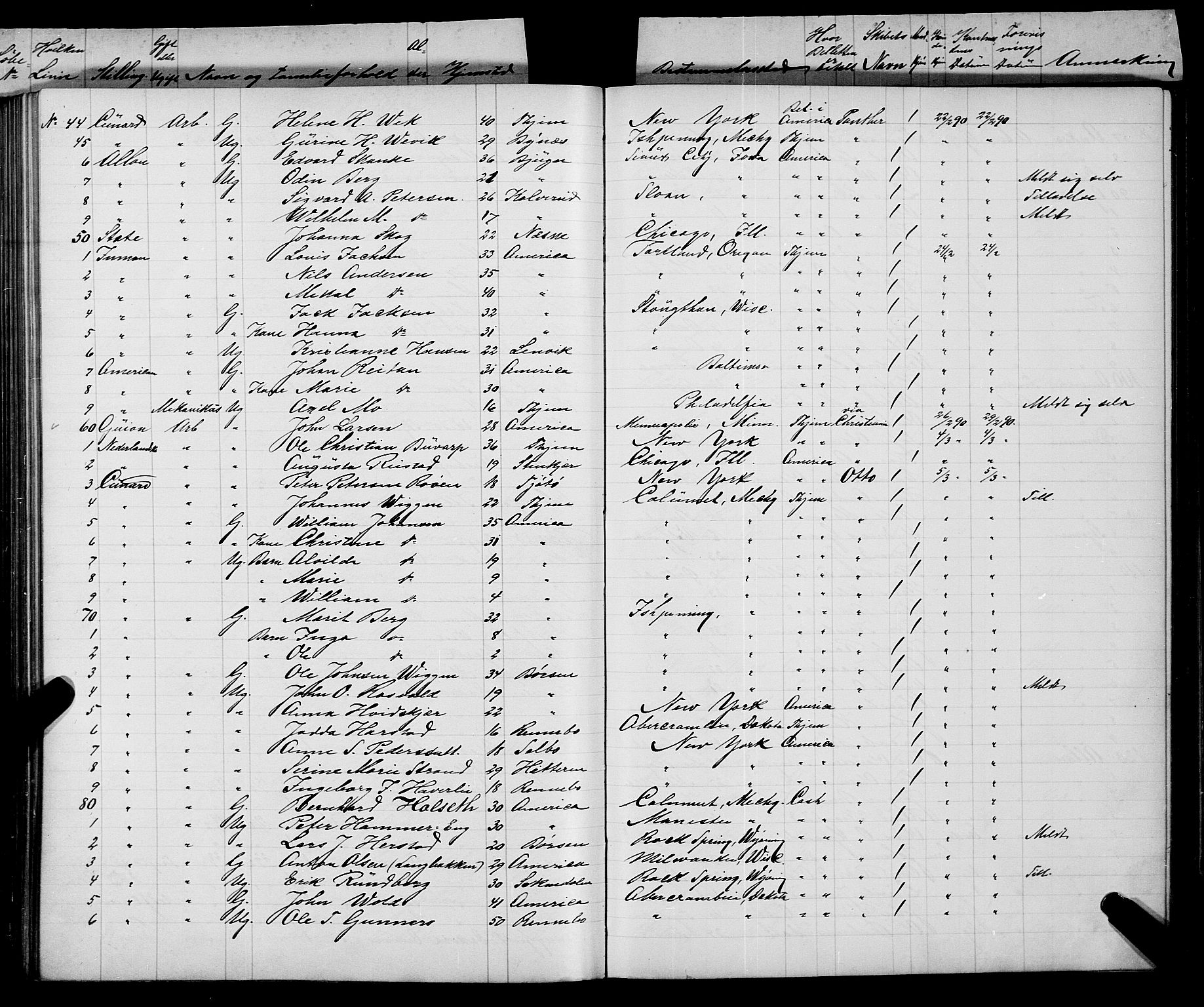 Trondheim politikammer, AV/SAT-A-1887/1/32/L0008: Emigrantprotokoll VIII, 1888-1892